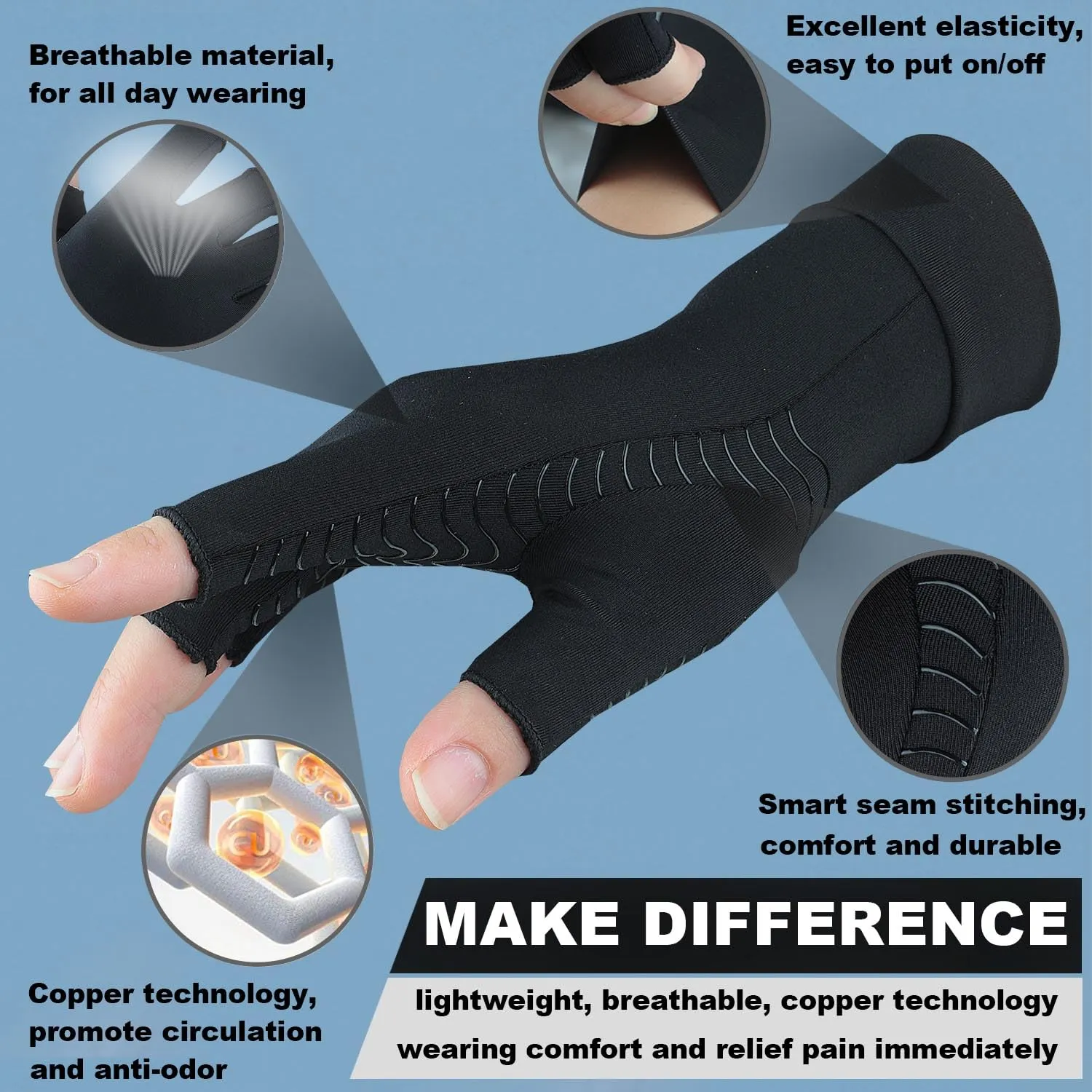 2 Pairs Copper Arthritis Compression Gloves for Rheumatoid, Osteoarthritis, Carpal Tunnel Pain Relief, Compression Hand Gloves for Women & Men,Anti-Slip Fingerless Gloves for Work,Typing (M)