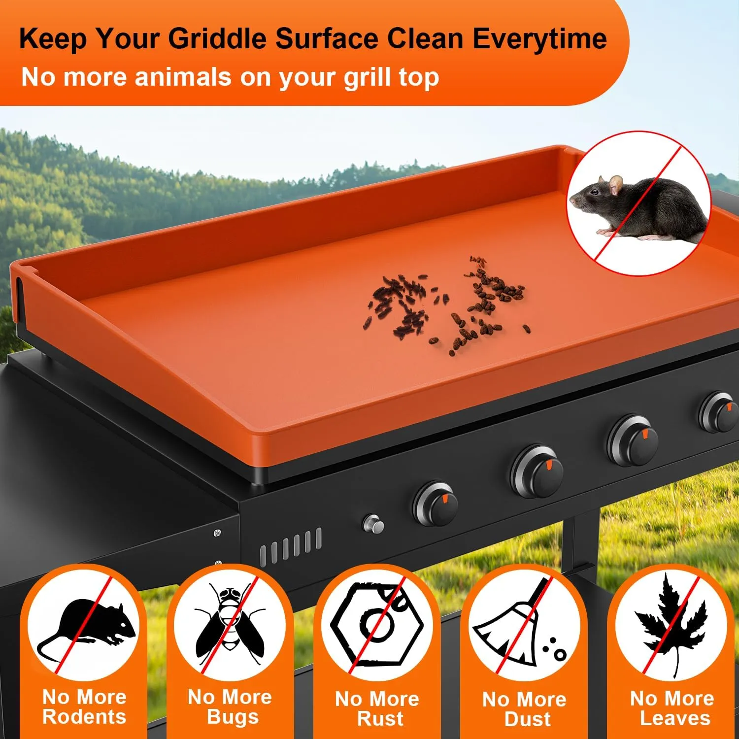 36 Inch Griddle Cover Silicone Protective Mat for Blackstone, Upgrade All-round Edge Silicone Grill Mat Griddle Protector Blackstone Accessories Protect from Dust & Rust