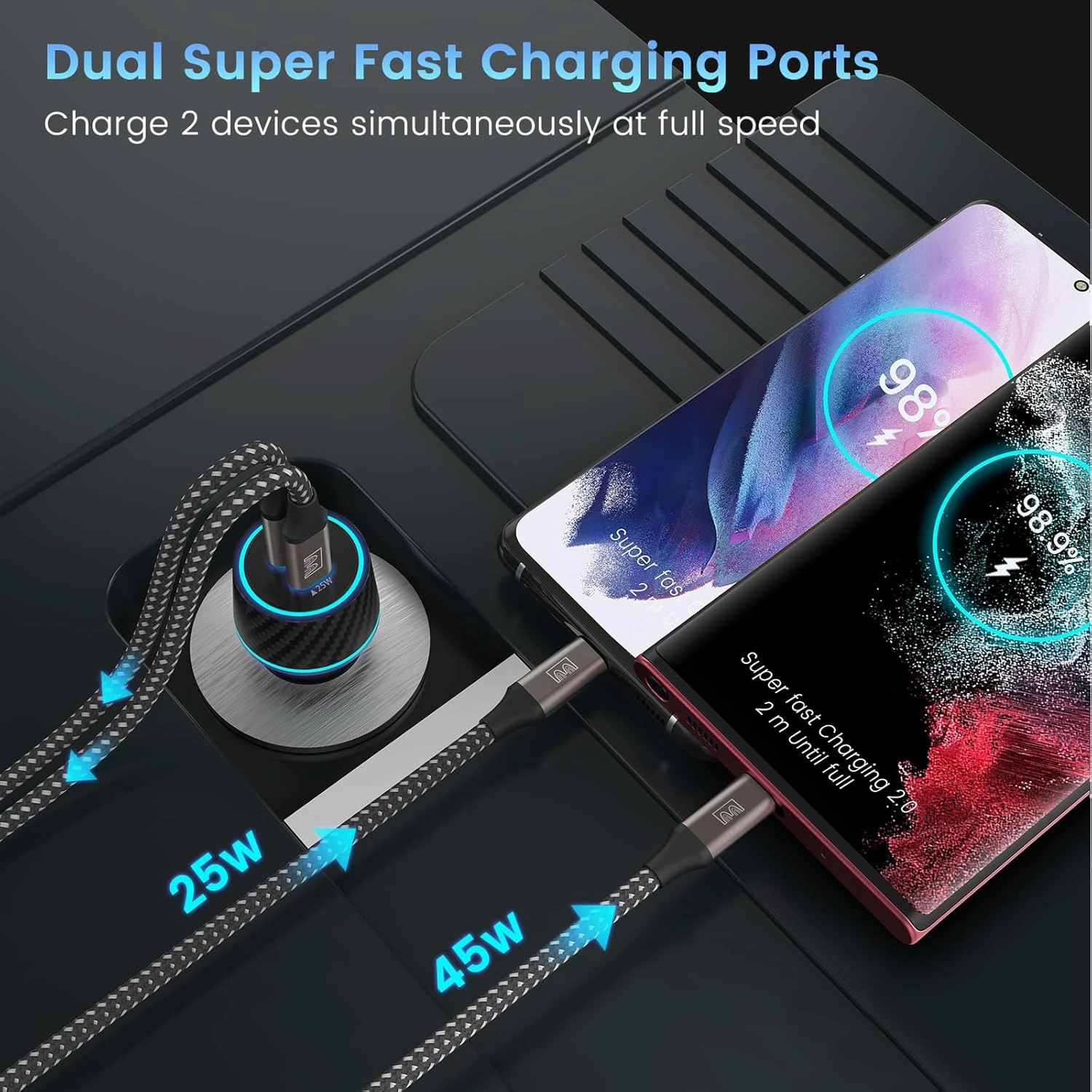 45W USB-C Charger, 2-Pack 45 Watt Samsung Super Fast Charger Type C PPS Wall/Car Charger for Samsung Galaxy S24 Ultra/S24 /S23 Ultra/S23 /S23/S22 Ultra/Note 10 , Galaxy Tab S9 with 2X 6.6ft Cable