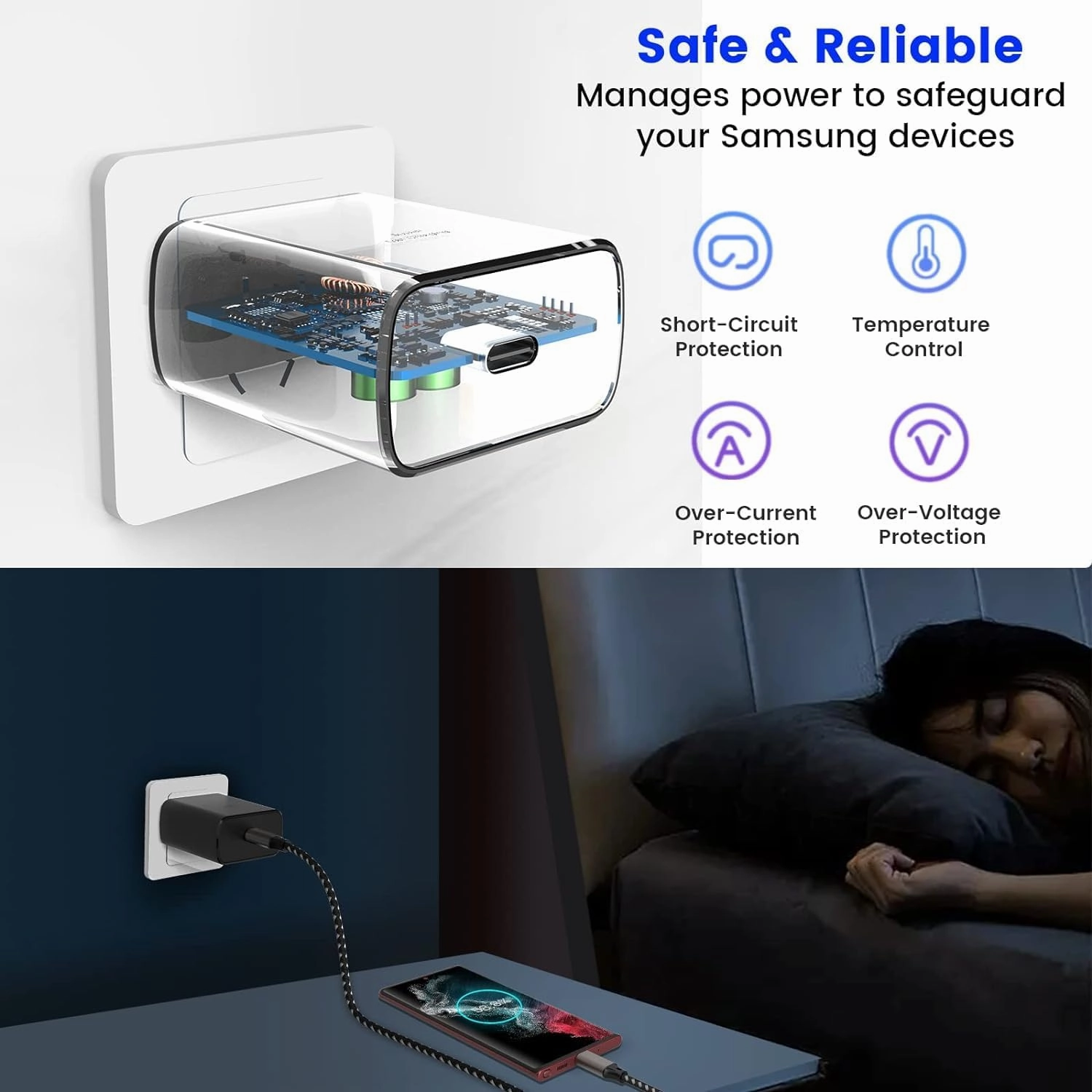 45W USB-C Charger, 2-Pack 45 Watt Samsung Super Fast Charger Type C PPS Wall/Car Charger for Samsung Galaxy S24 Ultra/S24 /S23 Ultra/S23 /S23/S22 Ultra/Note 10 , Galaxy Tab S9 with 2X 6.6ft Cable