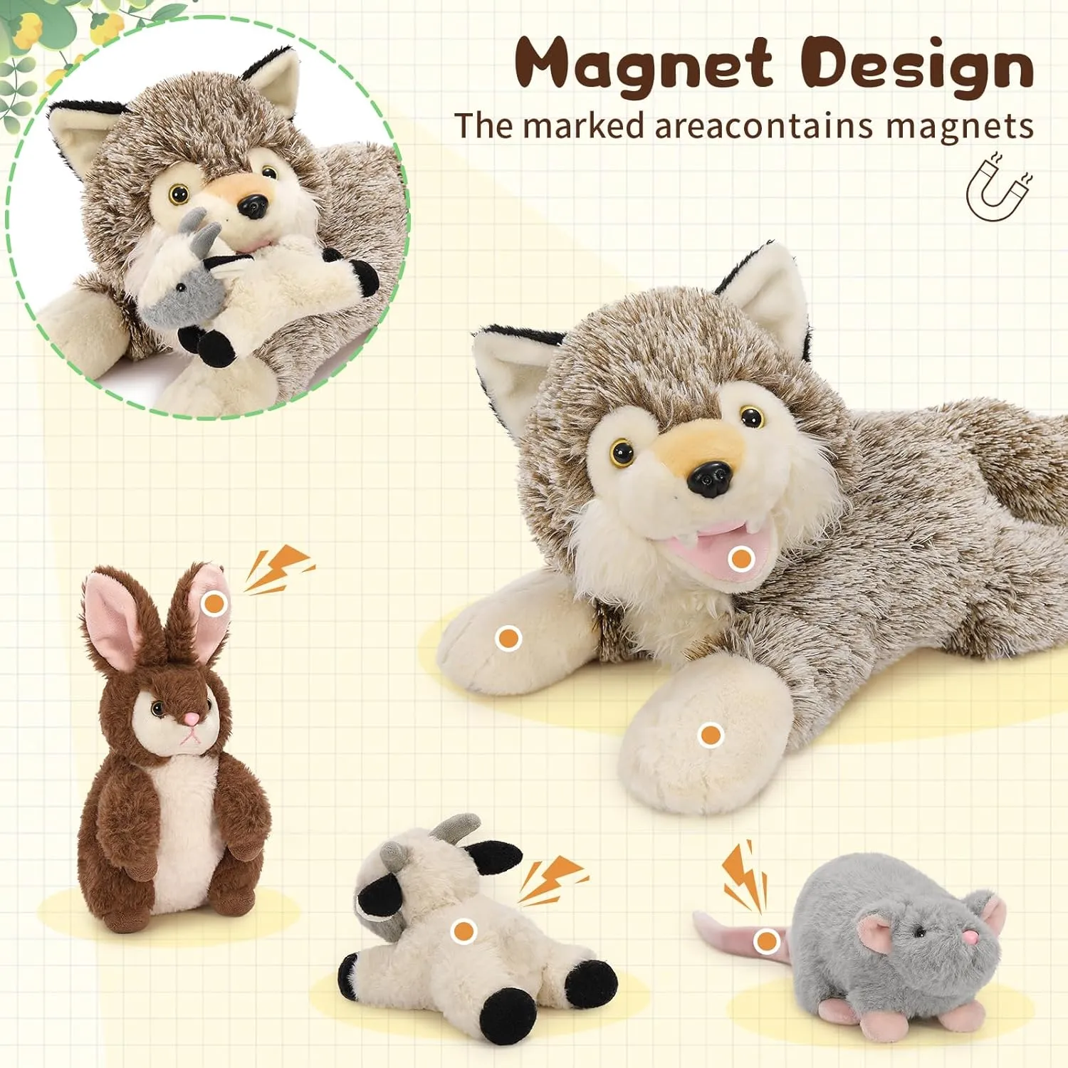 4Pcs Wolf Stuffed Animals, 20" Magnetic Wolf Plush with Bunny Goat Mice in Giant Coyote's Zippered Belly, Christmas Birthday for Boys Girls Kids, Wildlife Party Decor