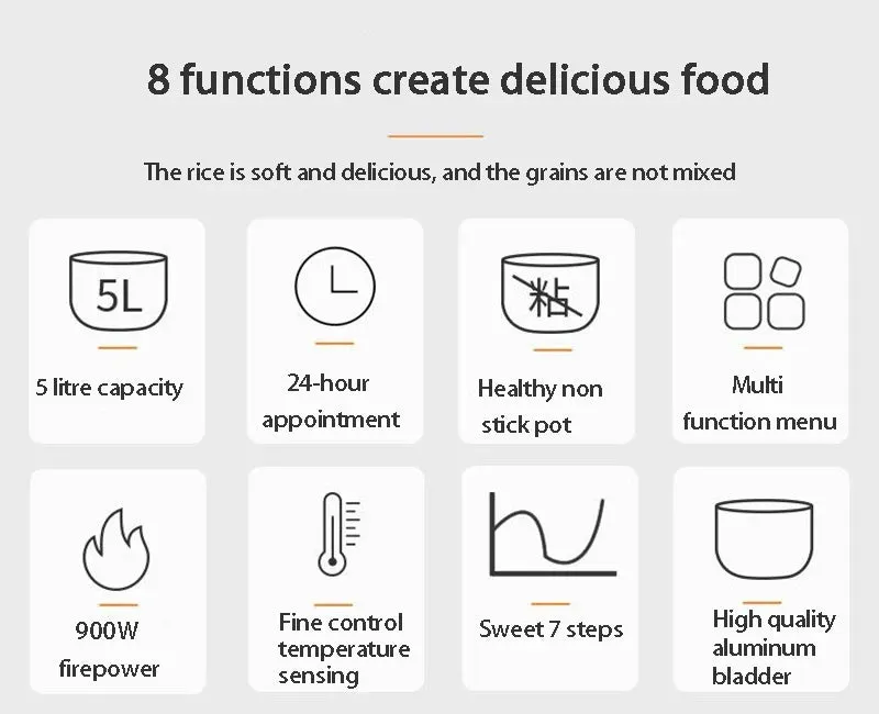 5L Household Rice Cooker Intelligent Appointment Timing Heating Rice Cooker High-fire Fast Cooking Multi-function Rice Cooker