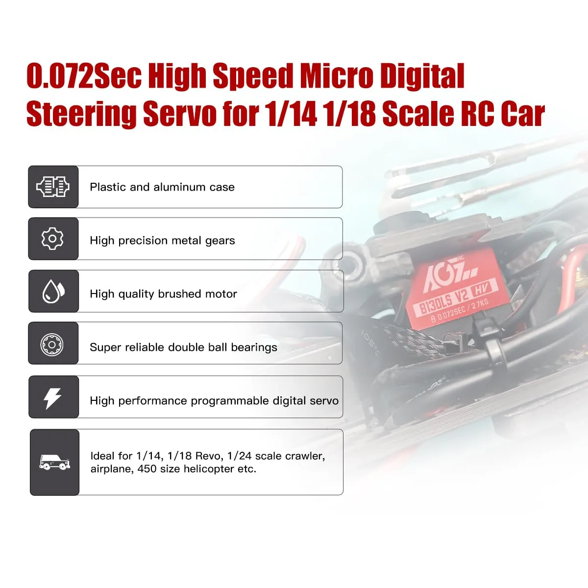 AGFRC Sub-Micro RC Steering Servo-Motor - Upgrade Metal Case Titanium Gear 0.072Sec High Speed HV Mini Servo for 1/14 1/18 1/24 RC Car Crawler Plane (B13DLS V2)