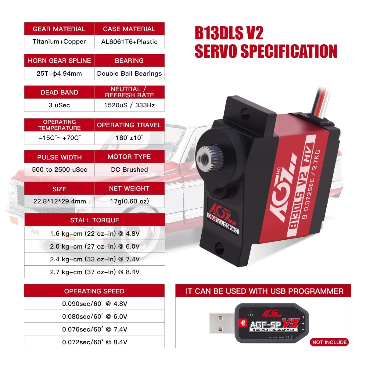 AGFRC Sub-Micro RC Steering Servo-Motor - Upgrade Metal Case Titanium Gear 0.072Sec High Speed HV Mini Servo for 1/14 1/18 1/24 RC Car Crawler Plane (B13DLS V2)