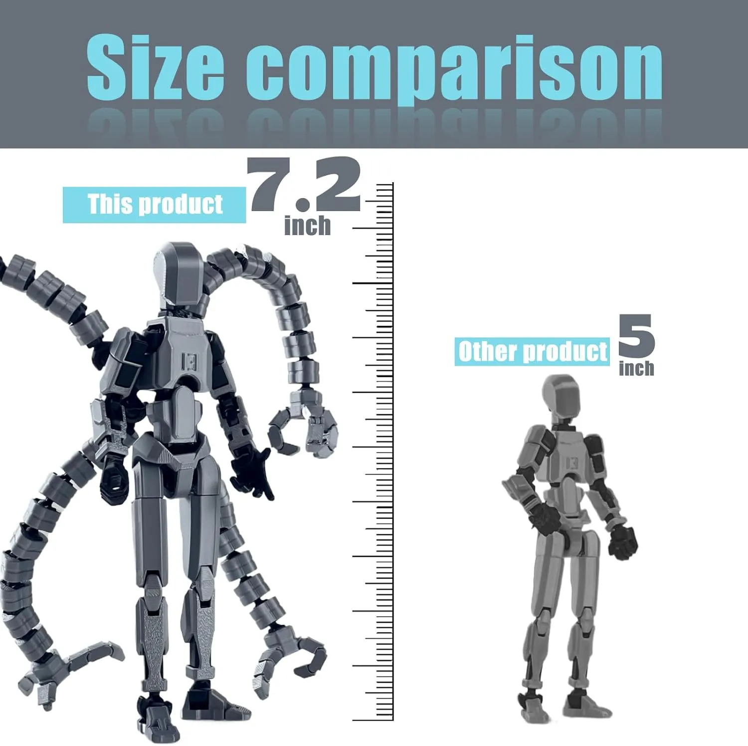 Assembly Completed T13 Action Figure 3D Printed Multi-Jointed Movable T 13 Lucky 13 Dummy 13 Nova 13 Robot 13 Action Figure Desktop Decorations for Game Lovers (Grey, 7.2 Inch)