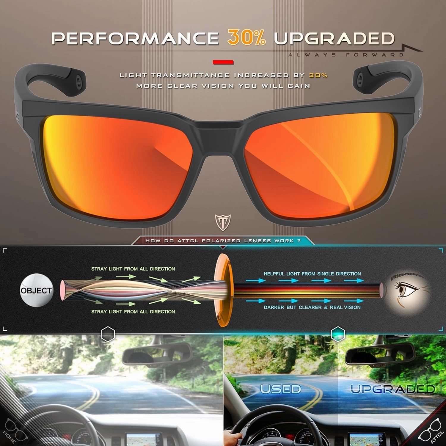ATTCL Men's Polarized Sport Sunglasses with UV400 Protection for Driving, Fishing, and Outdoor Activities
