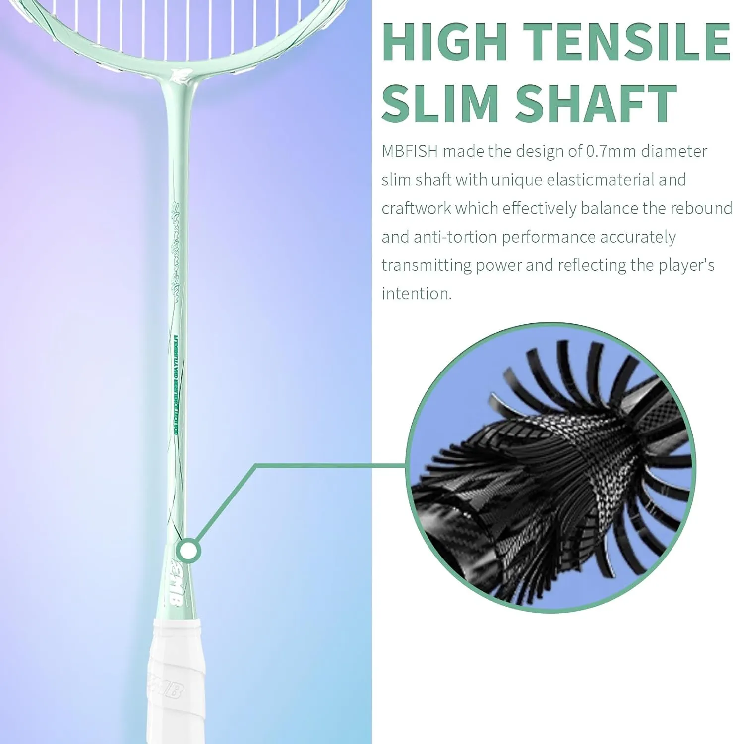 Badminton Racket Set with 1 Carbon Fiber Racquet, 3 Shuttlecocks, 2 Replacement Grip Tapes and 1 Badminton Bag - Perfect for Outdoor Games and Gym 5U