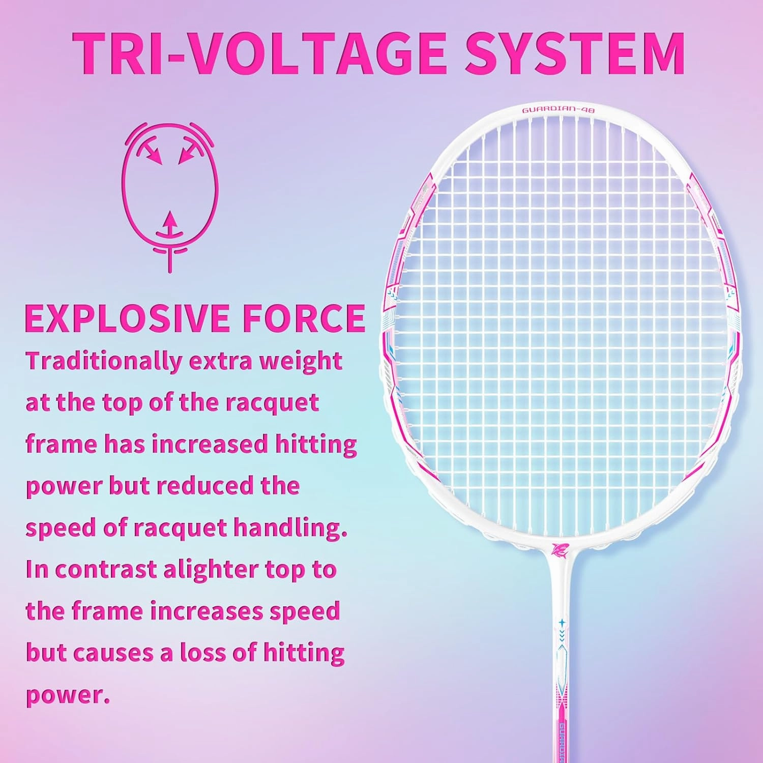 Badminton Racket Set with 2 Carbon Fiber Racquets 5U, 3 Shuttlecocks, 2 Racket Grip Tapes and 2 Badminton Bag - Perfect for Outdoor Games and Gym 5U