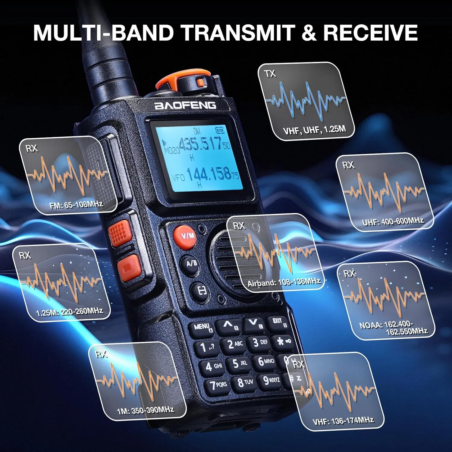 BAOFENG K6 Tri-Band Handheld Ham Radio Full Kit, 5W Two Way Radio, UHF/VHF/1.25M/NOAA/FM/Air Receiver, 2600mAh Battery Type-C Charging, 999CH, Speaker Mic, Programming Cable, Chirp Compatible
