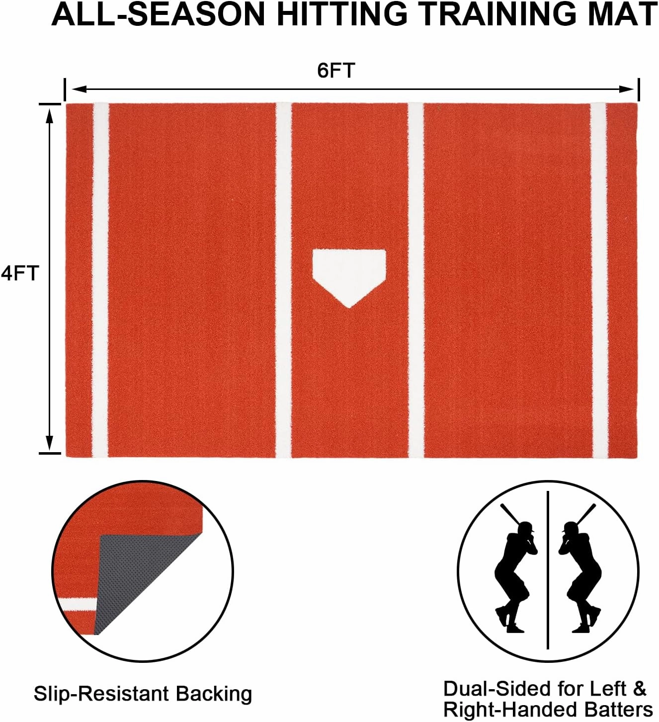 Baseball Batting Mat 6'x4' | 10'x3.8' | 12'x6' Anti-Fade Baseball Hitting Mat Softball Training Matt with Home Plate Batters Box Turf Mat Outdoor Indoor Batting Stance Practice Matt, Green/Clay