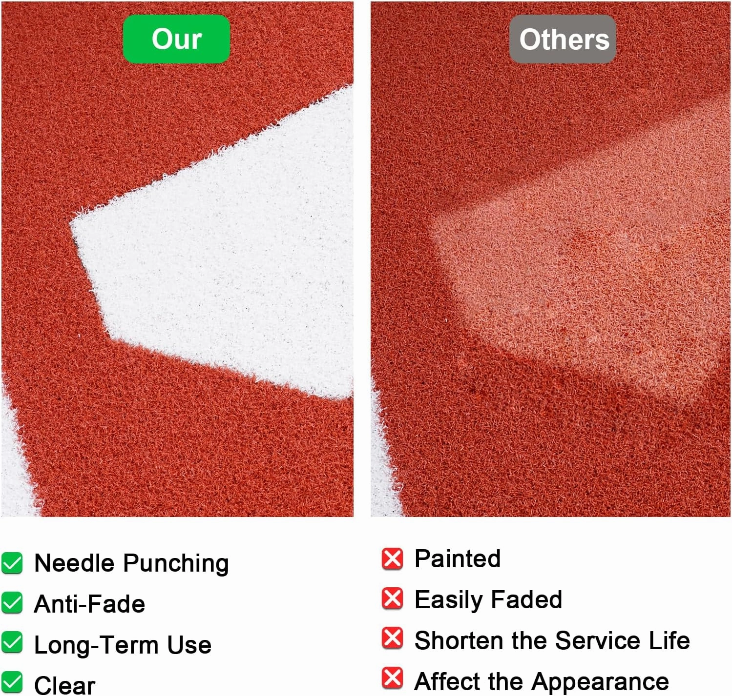 Baseball Batting Mat 6'x4' | 10'x3.8' | 12'x6' Anti-Fade Baseball Hitting Mat Softball Training Matt with Home Plate Batters Box Turf Mat Outdoor Indoor Batting Stance Practice Matt, Green/Clay