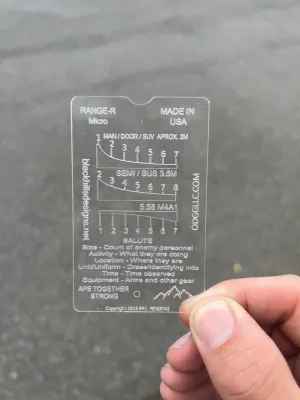 Black Hill Designs Micro RANGE-R Card