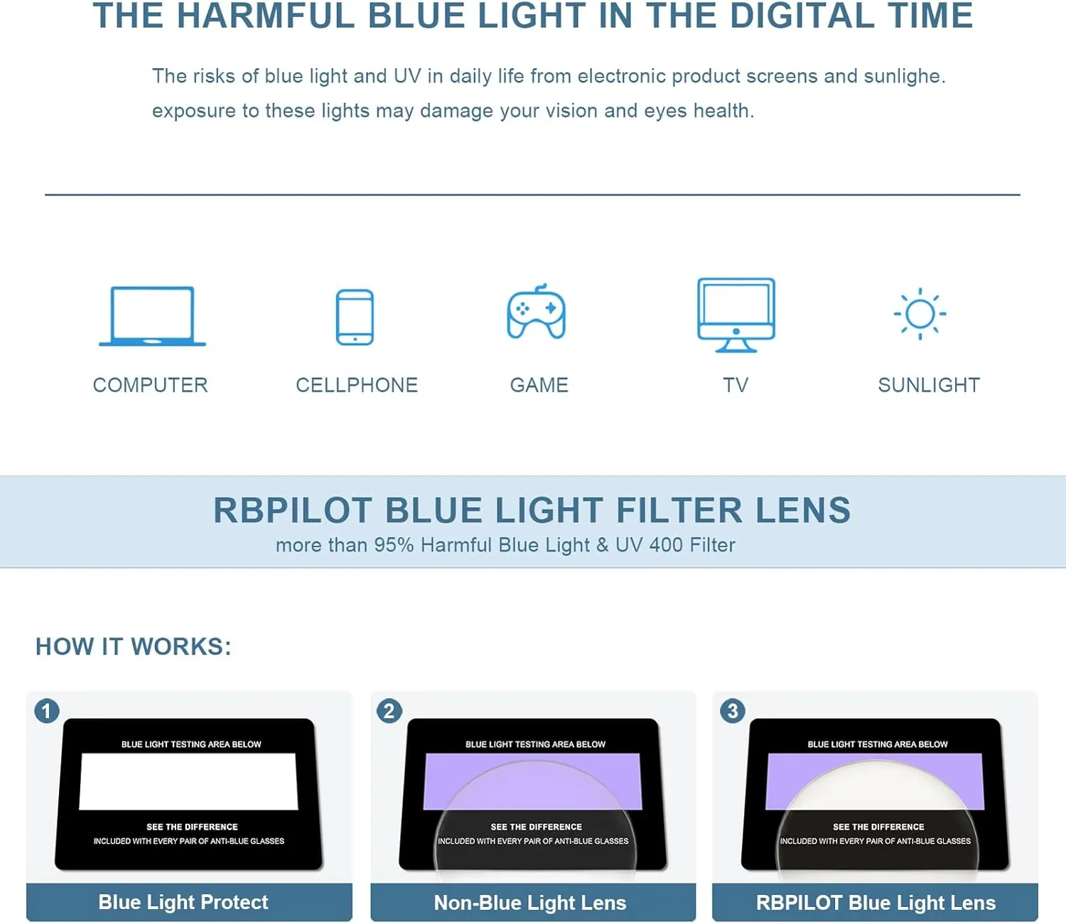 Blue Light Aviator Reading Glasses for men Women Metal Frame Spring Temple Computer Glasses