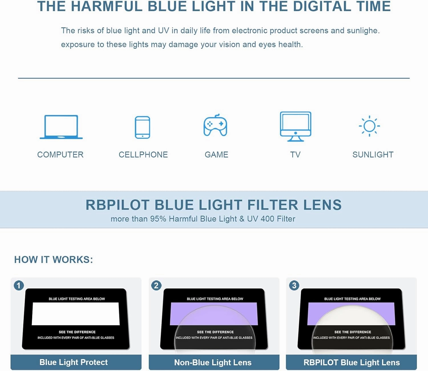 Blue Light Aviator Reading Glasses for men Women Metal Frame Spring Temple Computer Glasses