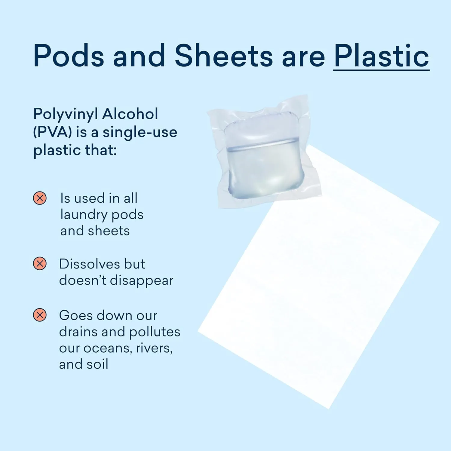 BLUELAND Laundry Detergent Tablets, 120 Count, Plastic-Free Eco-Friendly Pods, Sheets, Liquid Alternative - Fragrance Free and Clear, Natural, Gentle
