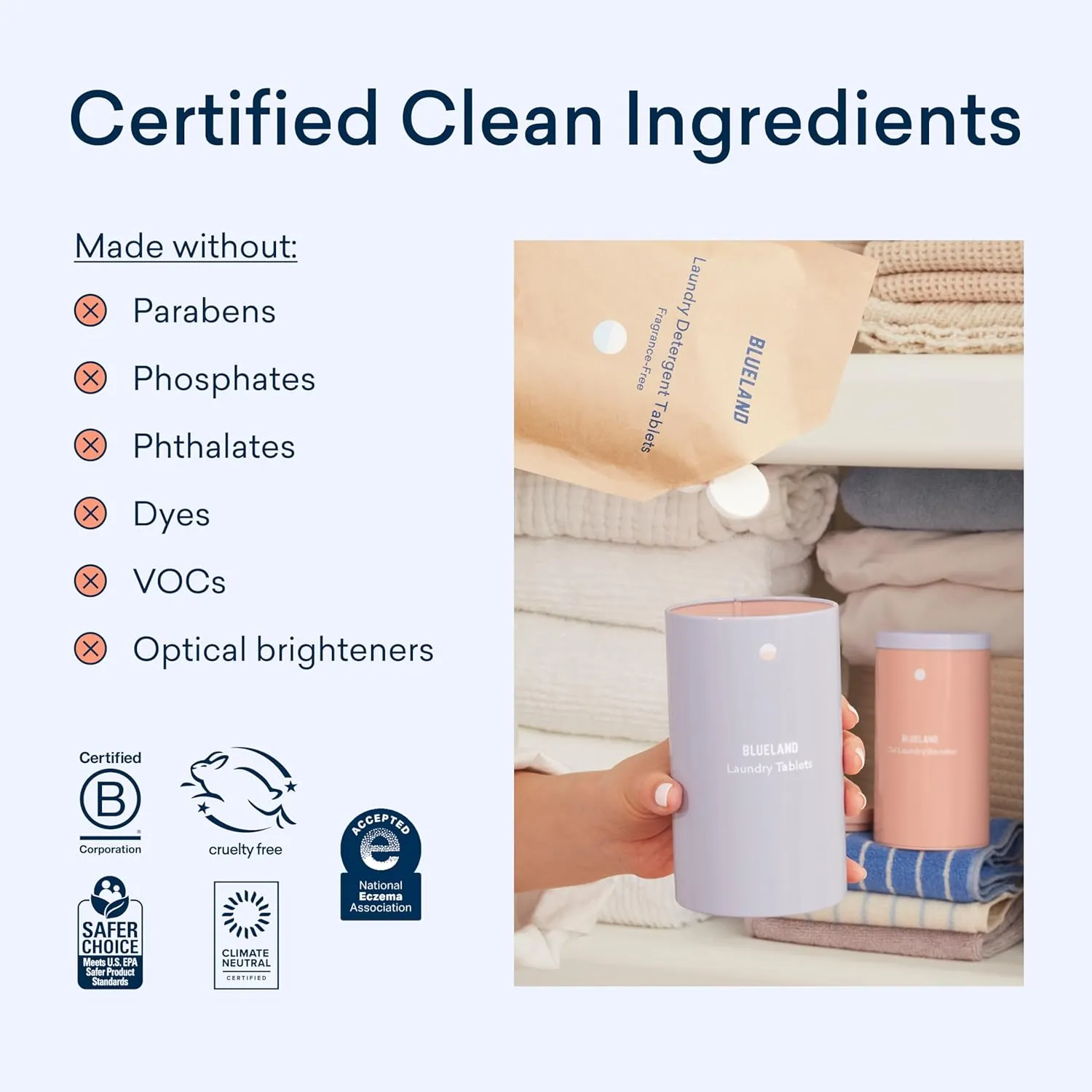BLUELAND Laundry Detergent Tablets, 60 Count, Plastic-Free Eco-Friendly Pods, Sheets, Liquid Alternative - Fragrance Free and Clear, Natural, Gentle