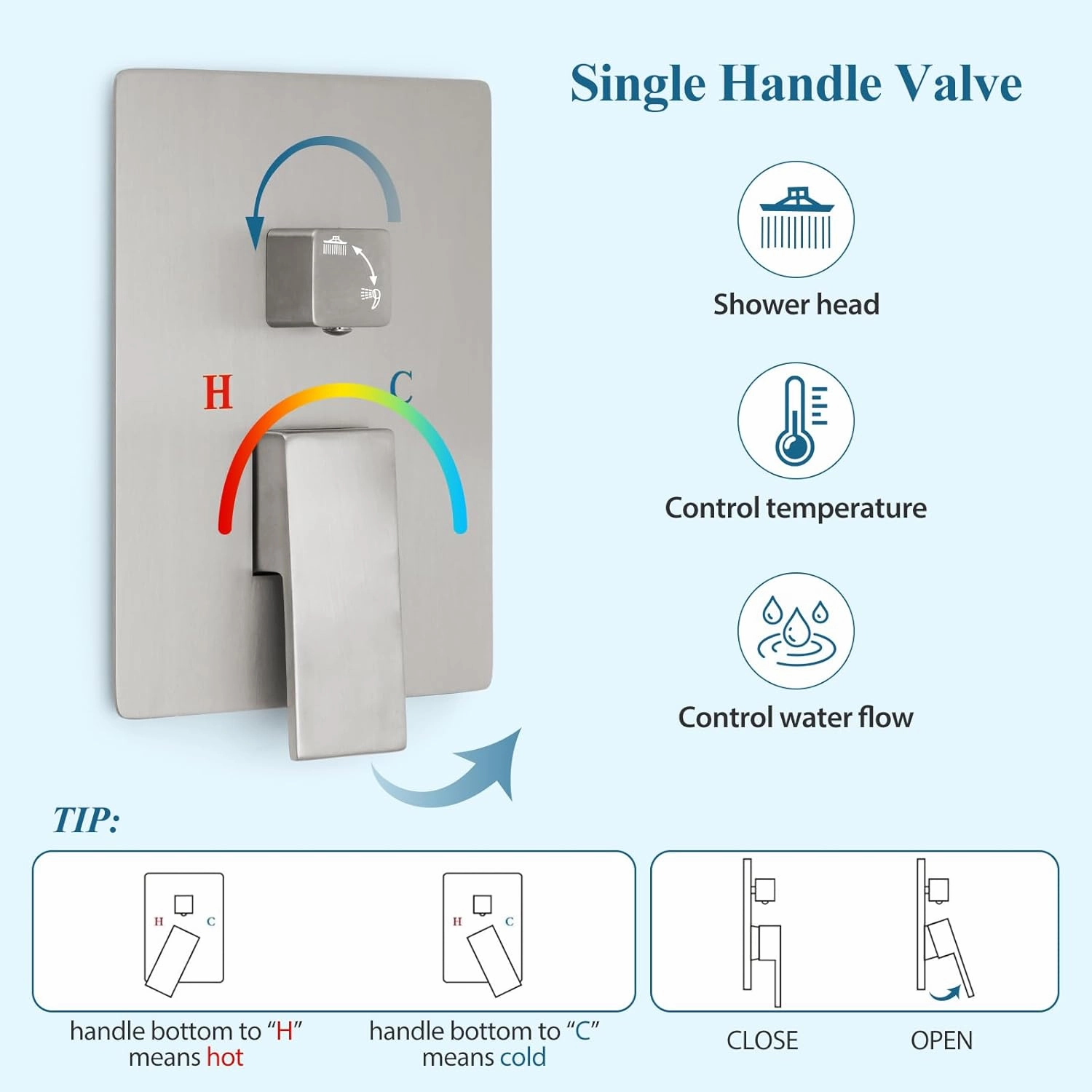 Brushed Nickel Square Shower Head with Handheld Set, Rainfall Shower System Modern Wall Mounted Shower Faucet for Bathroom 10 inch (With Shower Valve)