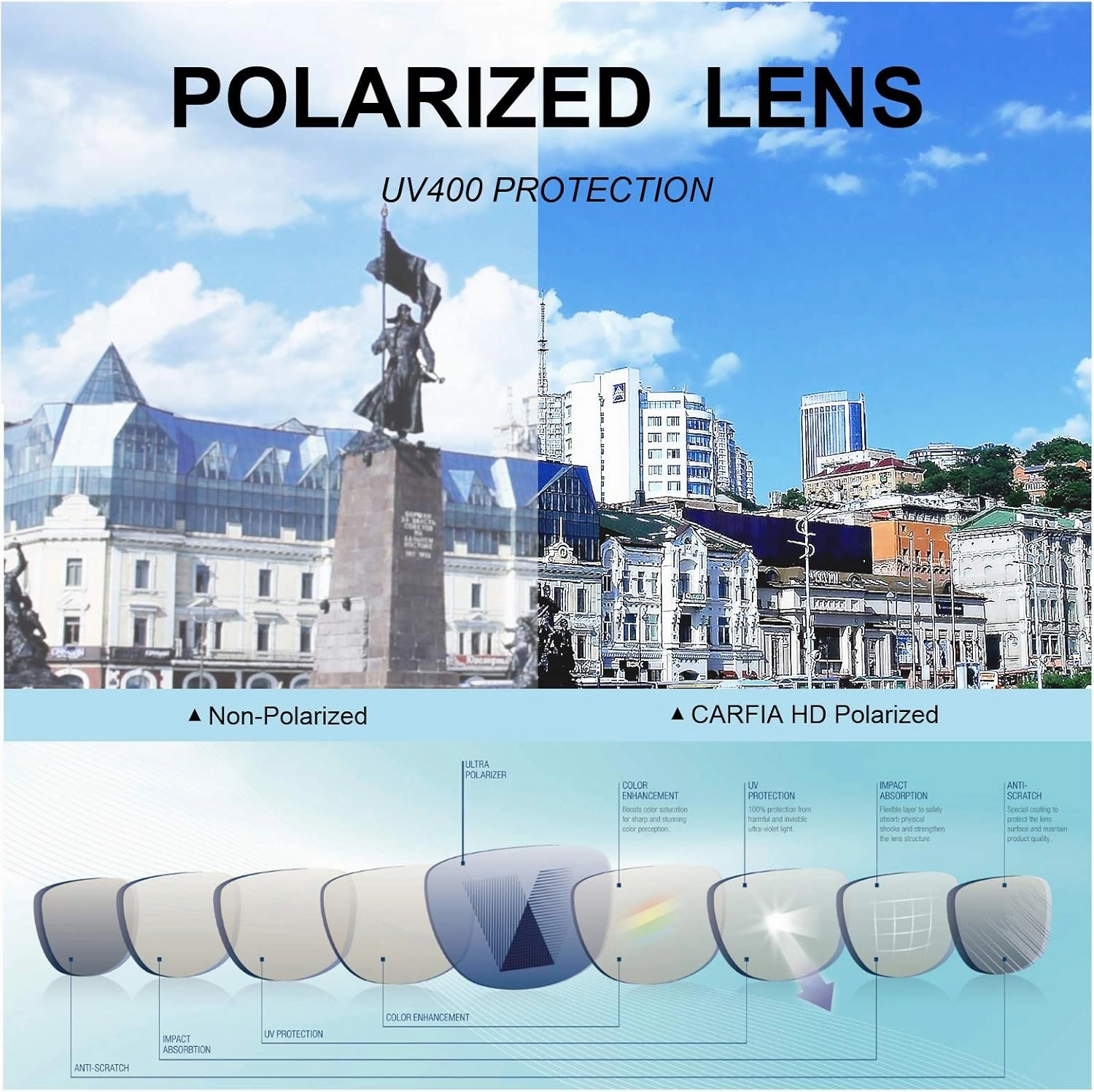 CARFIA Acetate Polarized Sunglasses for Women UV Protection Retro Trendy Big Sunnies CA2024