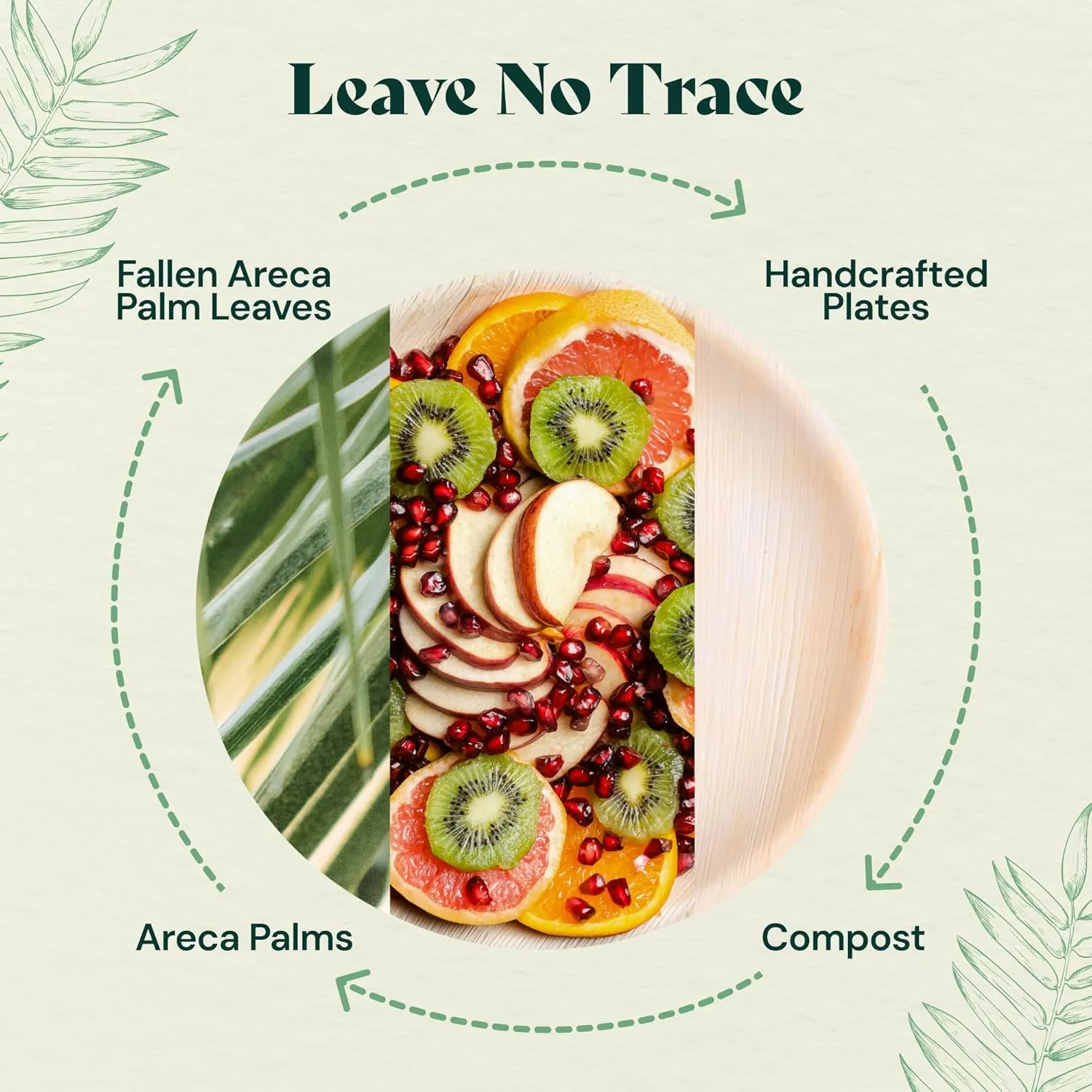 Chic Leaf Compostable & Biodegradable Palm Leaf Disposable Bamboo Plates - Disposable Party Plates for Appetizers (6'' - 50 Pack)