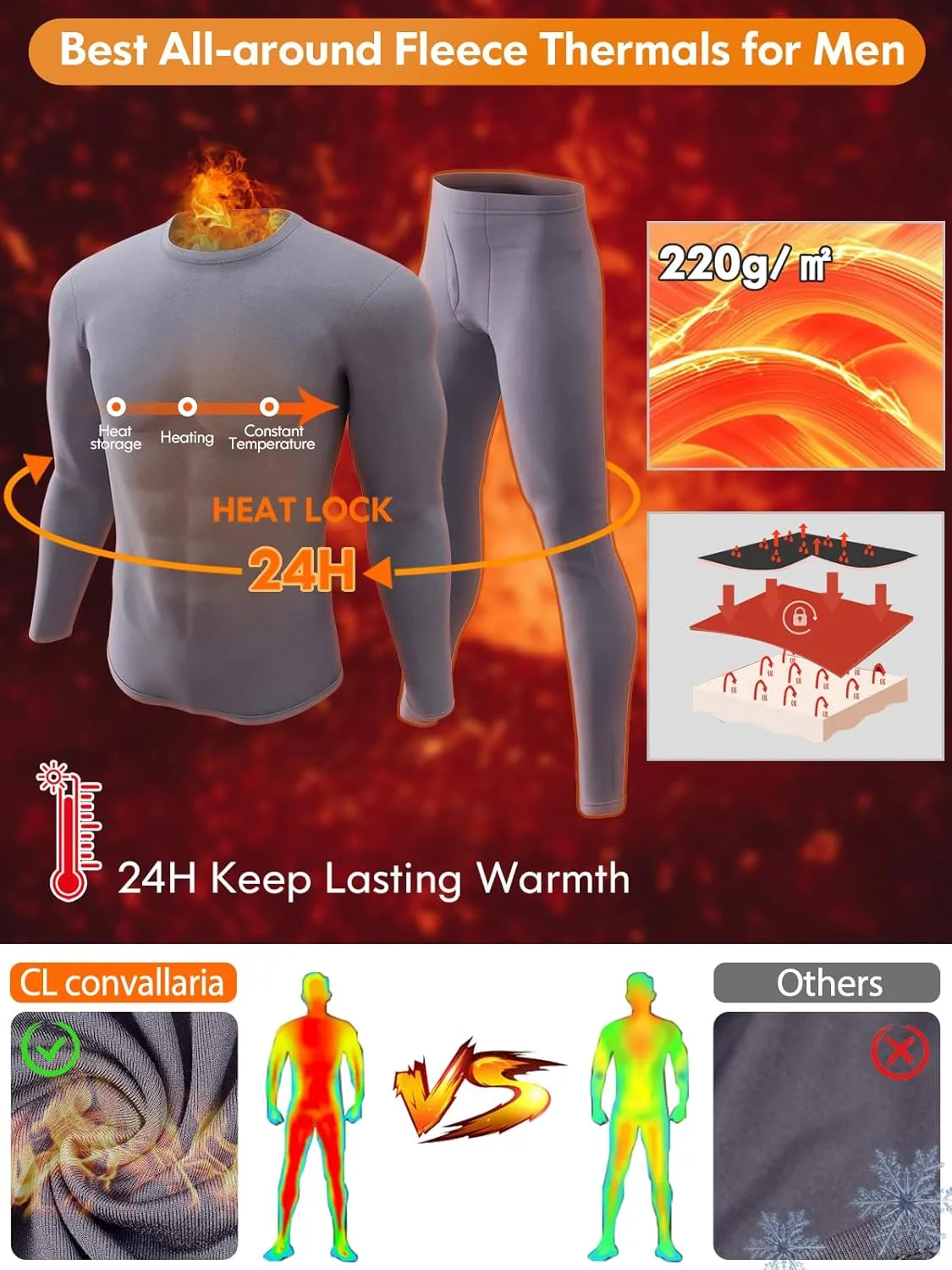 CL convallaria Long Johns Thermal Underwear for Men Soft Fleece Lined Base Layer Cold Weather Top Bottom Gift Set