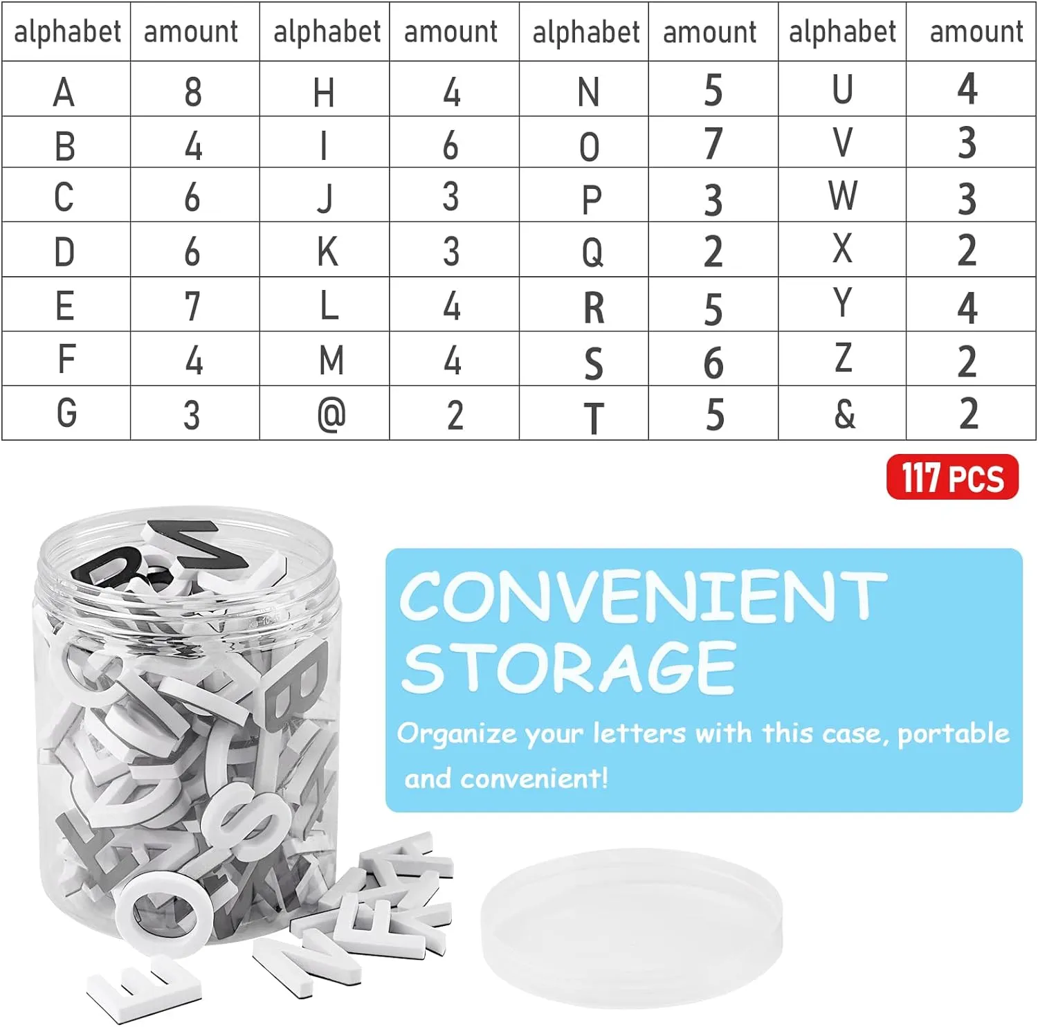 Decorative Magnetic EVA Alphabet Letters/Arabic Numerals for Refrigerator/White Board (117pcs Letters White)
