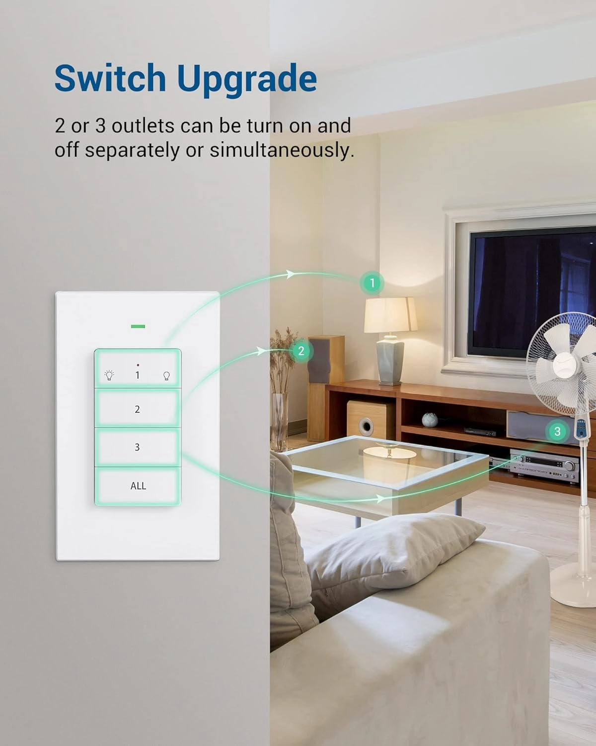 DEWENWILS Remote Control Outlet, Wall Mounted Wireless Light Switch, 2 Independent Control Sockets Electrical Remote Outlet Switch for Plug in Pendant Light, No Wiring,100 Ft Range, FCC Listed