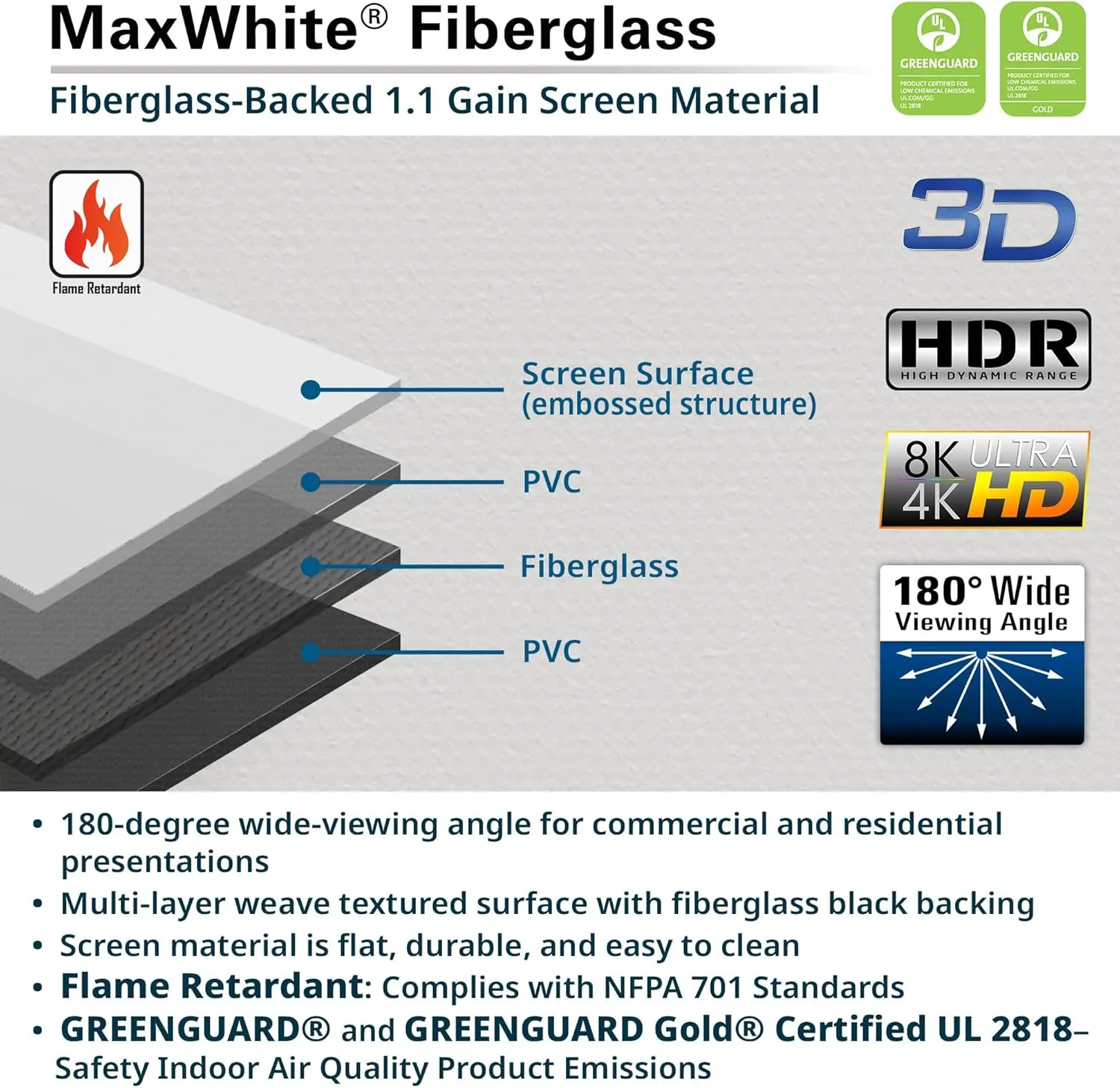 Elite Screens Evanesce B Swift-RC1,120-INCH 16:9 Extra 8" Drop, Recessed in-Ceiling Electric Projector Screen, 8k/4K Ultra HD Ready Fiberglass Reinforced Projection, EB120HW3-E8
