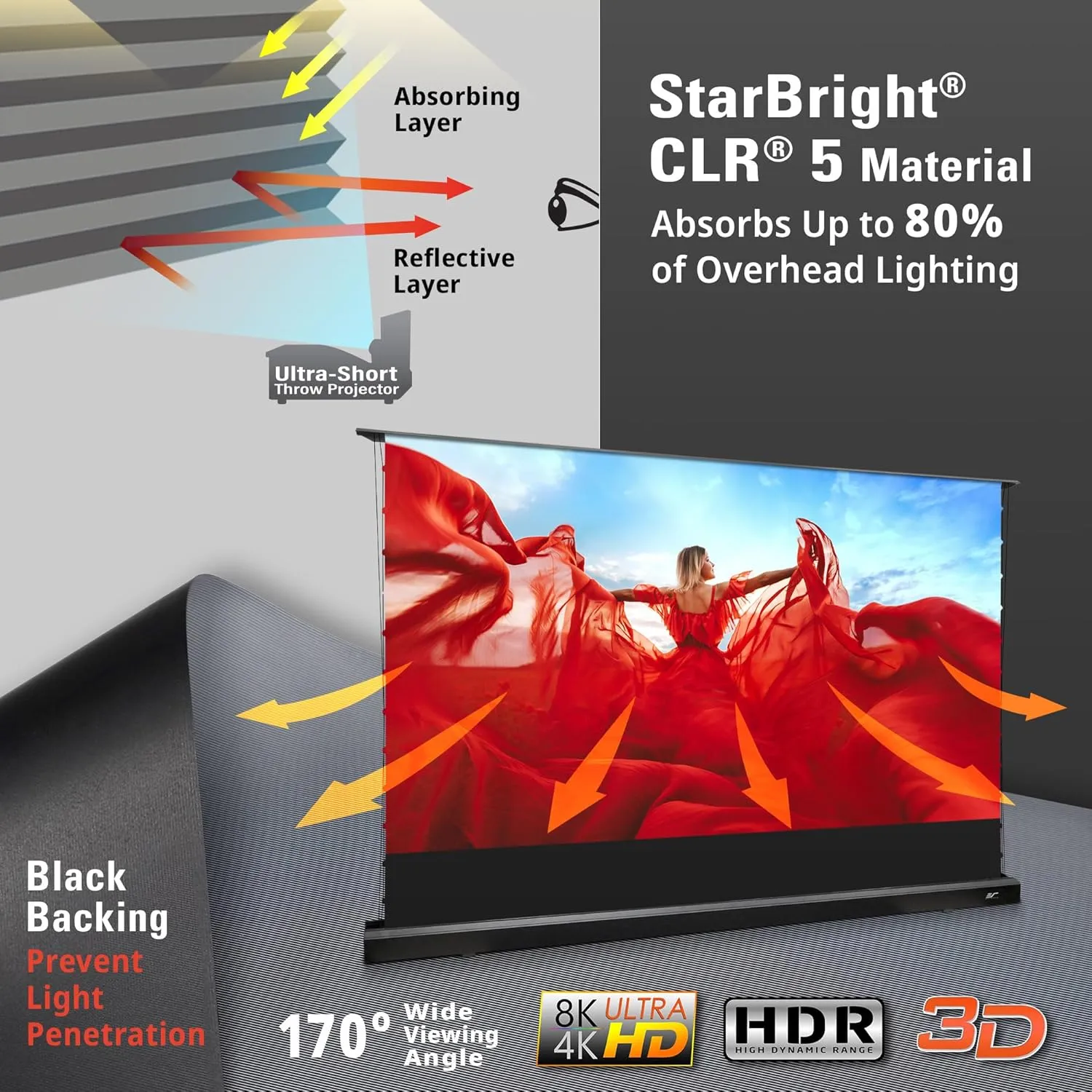 Elite Screens Kestrel Tab-Tension CLR5, 126" Diag. 16:9, Ultra-Short Throw Ceiling Ambient Light Rejecting (CLR®/ALR) Electric Floor-Rising Projector Screen,Black Casing, FTE126H3-CLR5
