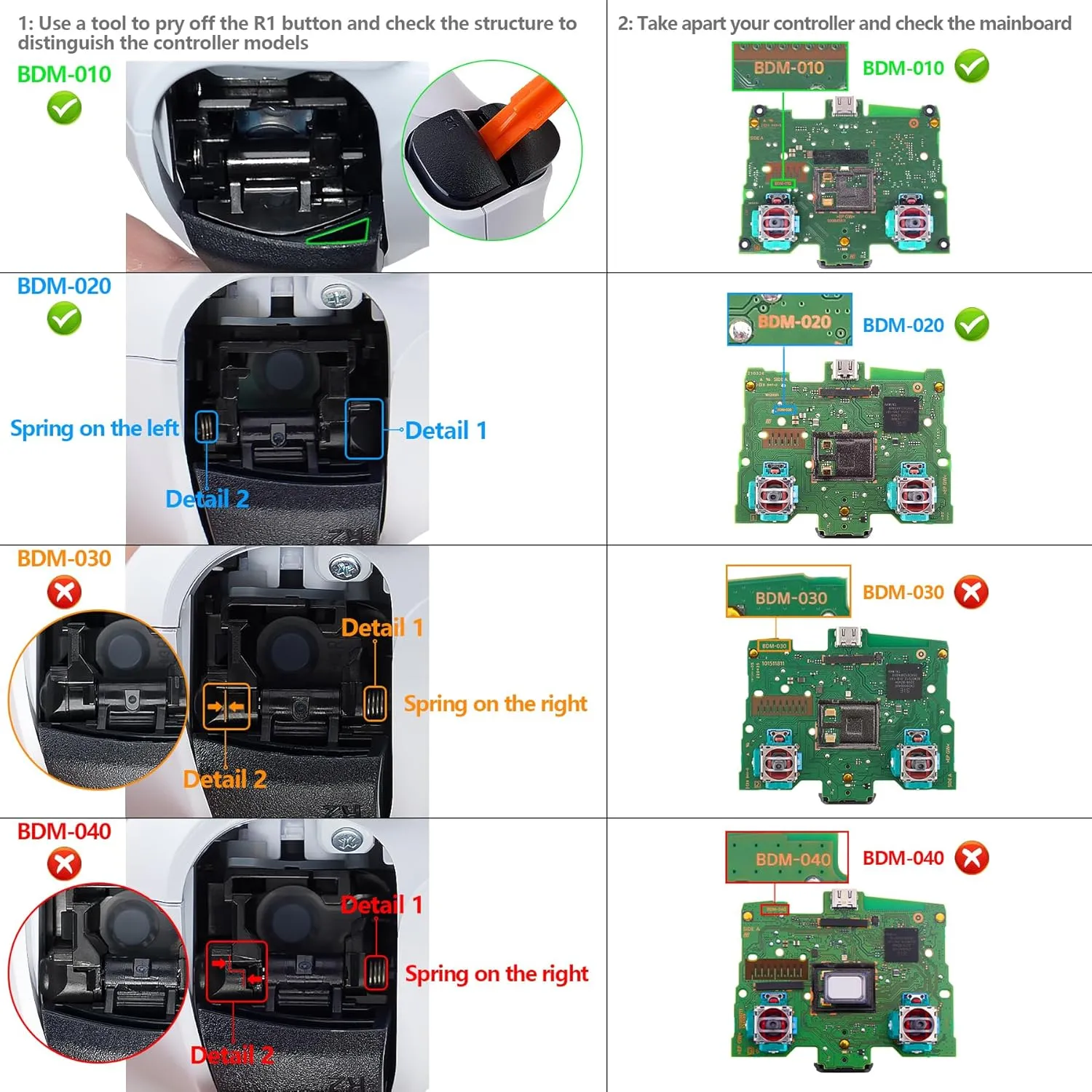 eXtremeRate Graphite Carbon Fiber Pattern Programmable Rise 2.0 Remap Kit for PS5 Controller - BDM-010 020, Upgrade Board & Redesigned Bottom Shell & 2 Back Buttons Attachment Set - Without Controller