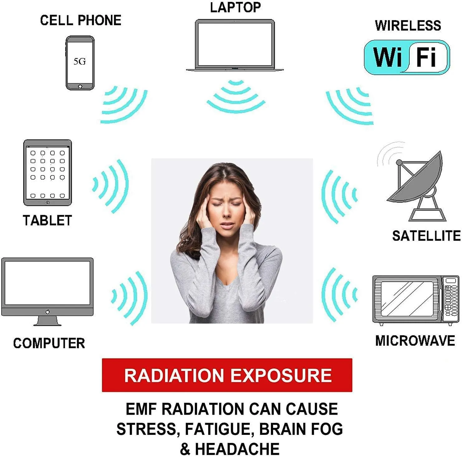 Faraday Fabric Kit (42'' W x 9ft) Personal Privacy Protection Fabric, Nuclear Radiation Reduce Faraday Cage Protection DIY Enclosure Wireless Shield Material