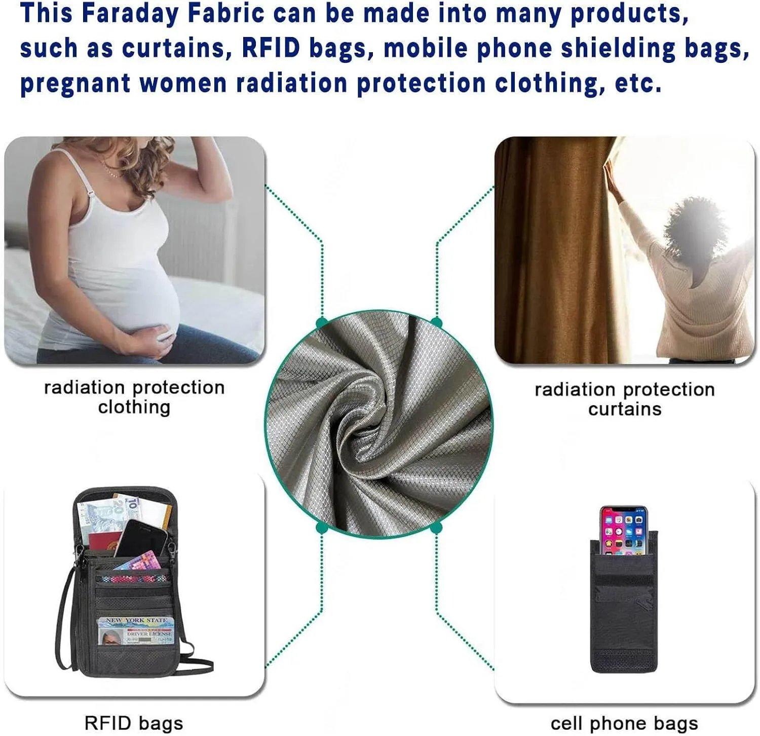 Faraday Fabric Large EMF Fabric Cloth Faraday Bags EMP Proof Faraday Cage Nickel Copper Material Anti Radiation EMP RFID EMF Shielding Block,gold-6x1.1m