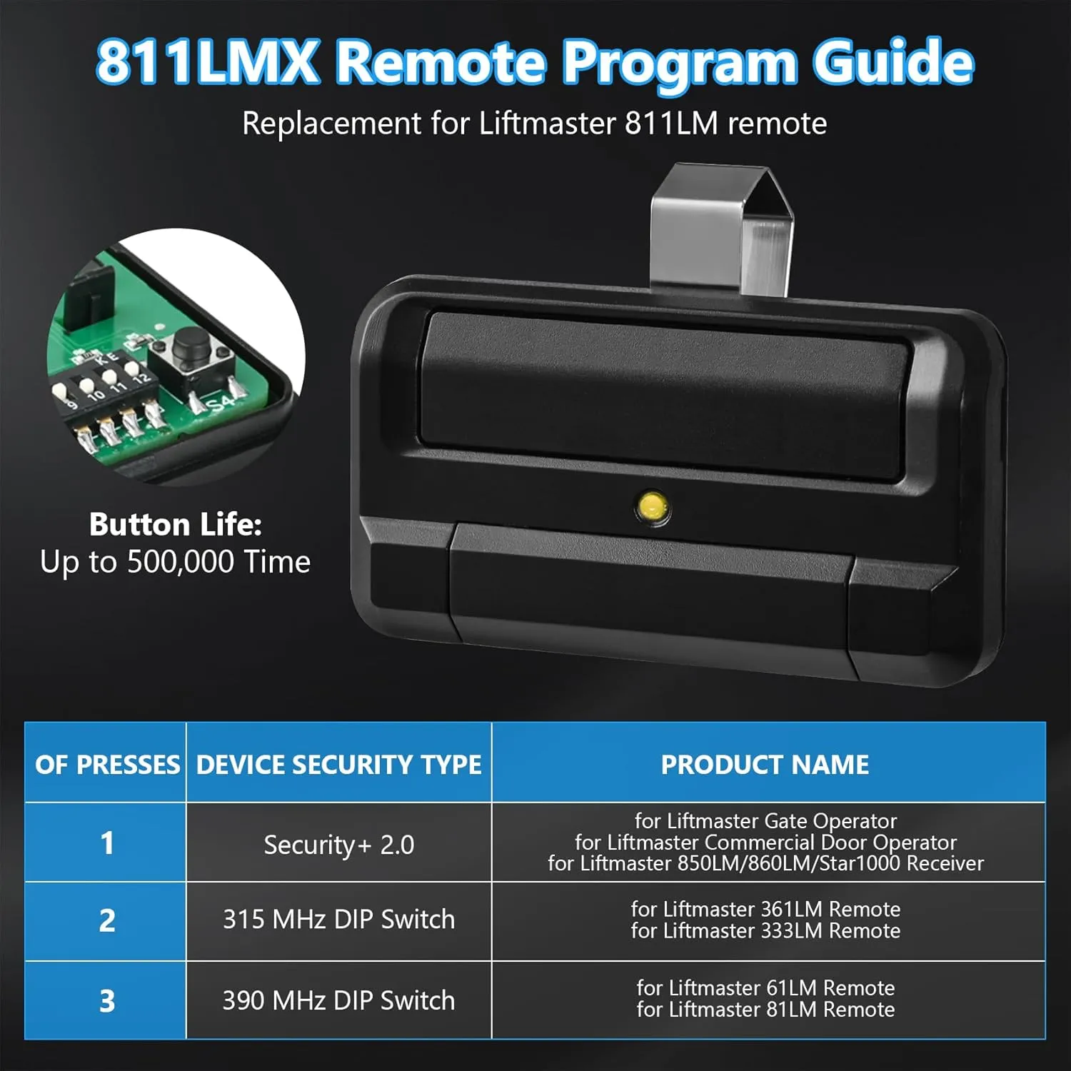 for Liftmaster 811LMX Gate Remote, Compatible with Liftmaster Gate Opener and 850LM 860LM STAR1000 Receiver, Replacement for Liftmaster 811LM Gate Opener Remote, Security  2.0, 12 Dip Switch, 4 Pack