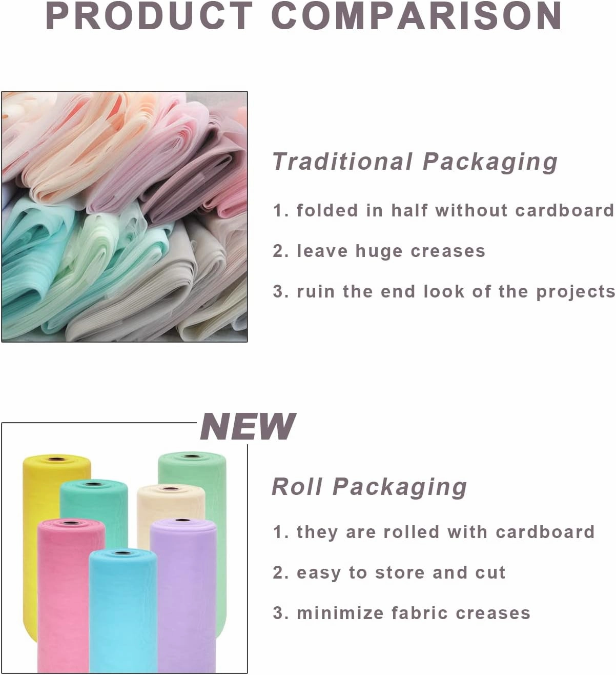 Fuchsia Tulle Fabric Roll Spool Bolt (54 Inch by 40 Yards) Large Tulle Wedding Party Decoration, Tutu Skirt, Table Runner, Gift Wrapping, Bridal Shower, Soft & Drape (Fuchsia)