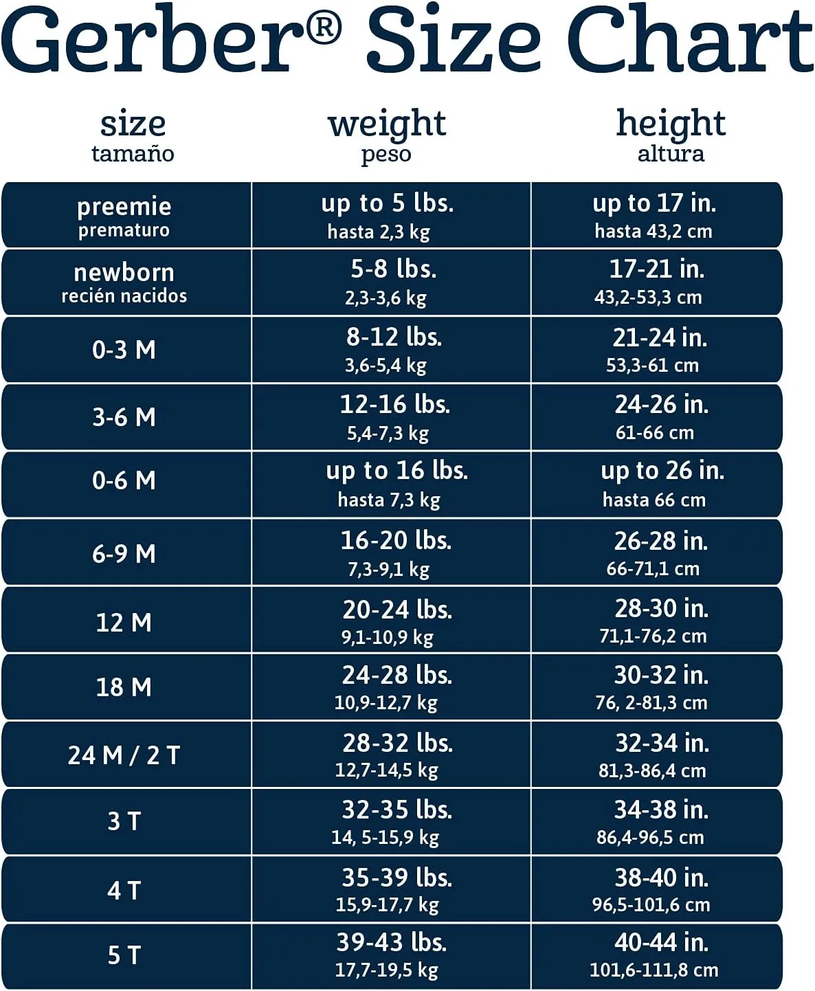 Gerber Toddlers and Baby Boys' Loose-fit Polyester Jersey Footless Pajamas