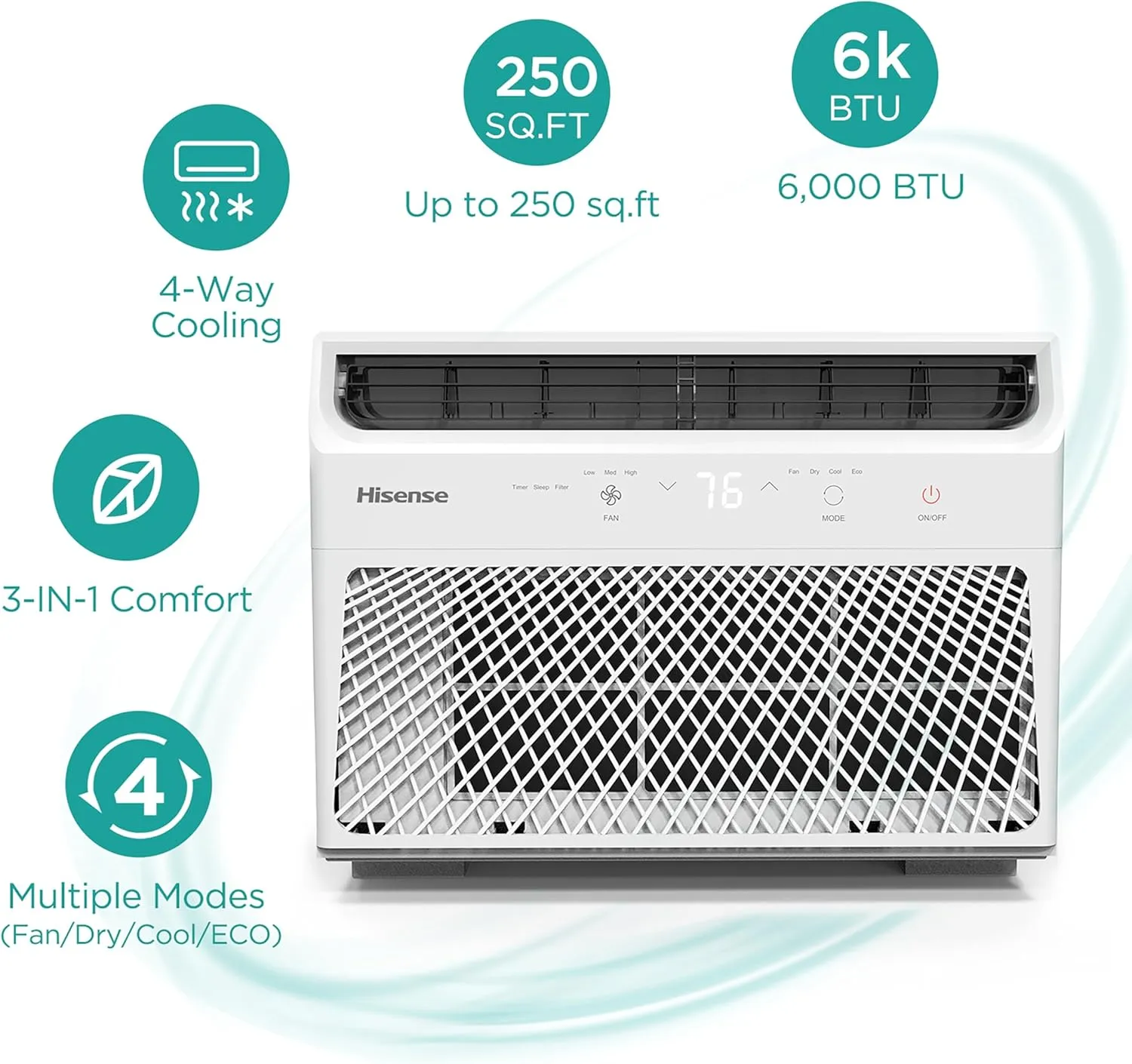 Hisense AHW0621CR1W 6,000 Air Conditioner and Dehumidifier with Remote Control, 115V, Window AC Unit for Apartment, Dorm, Small Rooms up to 250 Square Feet in White, 6000 BTU