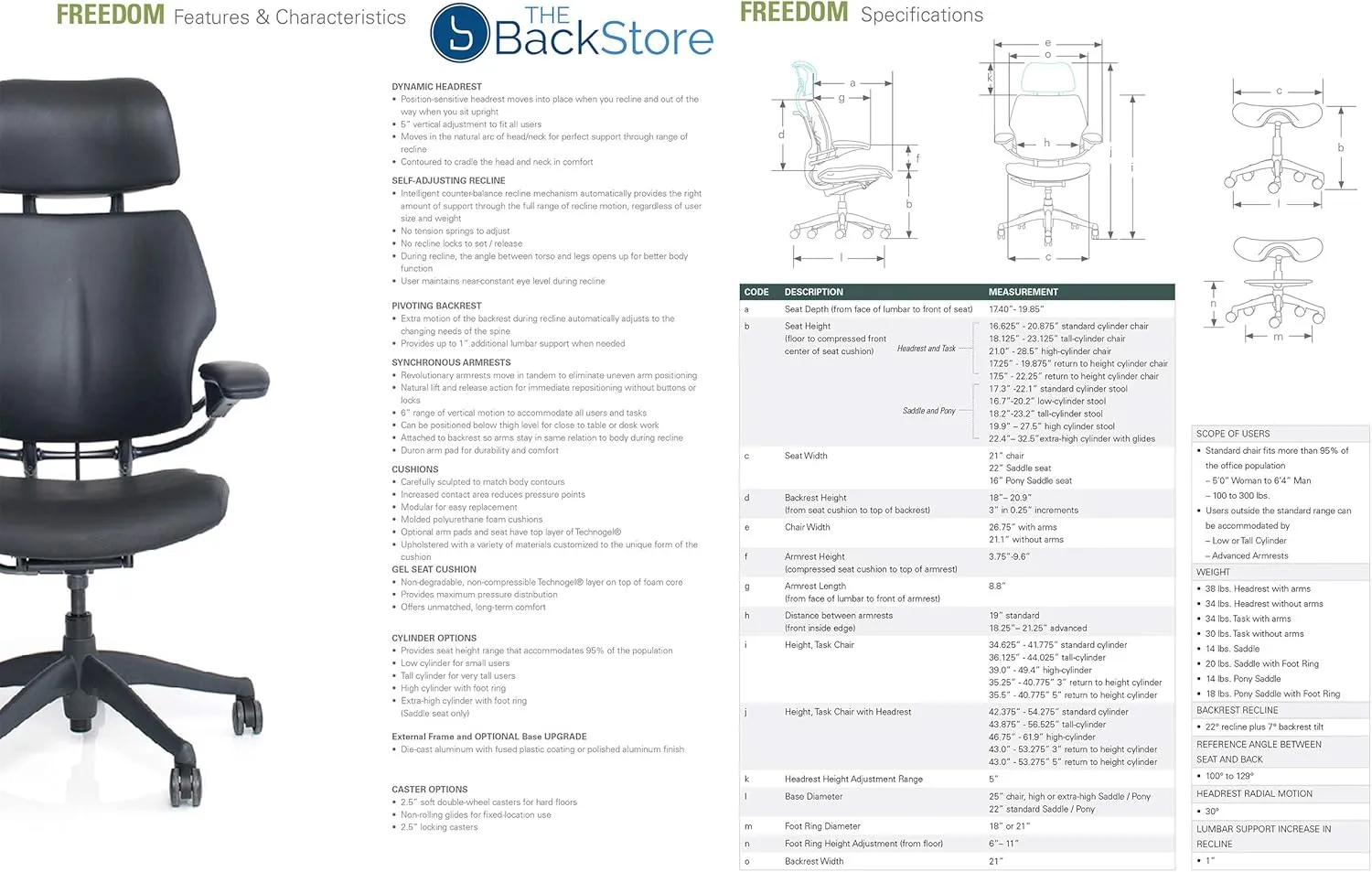 Humanscale Freedom Office Chair with Headrest - Ergonomic Work Chair with Advanced Highly Adjustable Duron Arms and Gel Seat - Wheels for Hard Flooring - Ash Fourtis Fabric