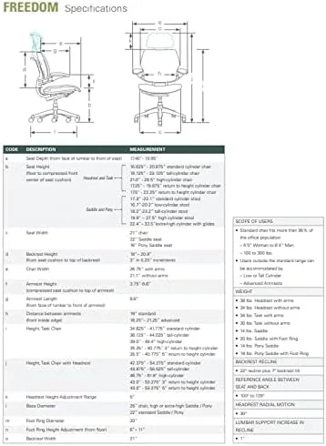 Humanscale Freedom Office Chair with Headrest - Ergonomic Work Chair with Advanced Highly Adjustable Duron Arms and GEL Seat - Wheels for Hard Flooring - Graphite Frame with Medium Gray Corde 4 Fabric