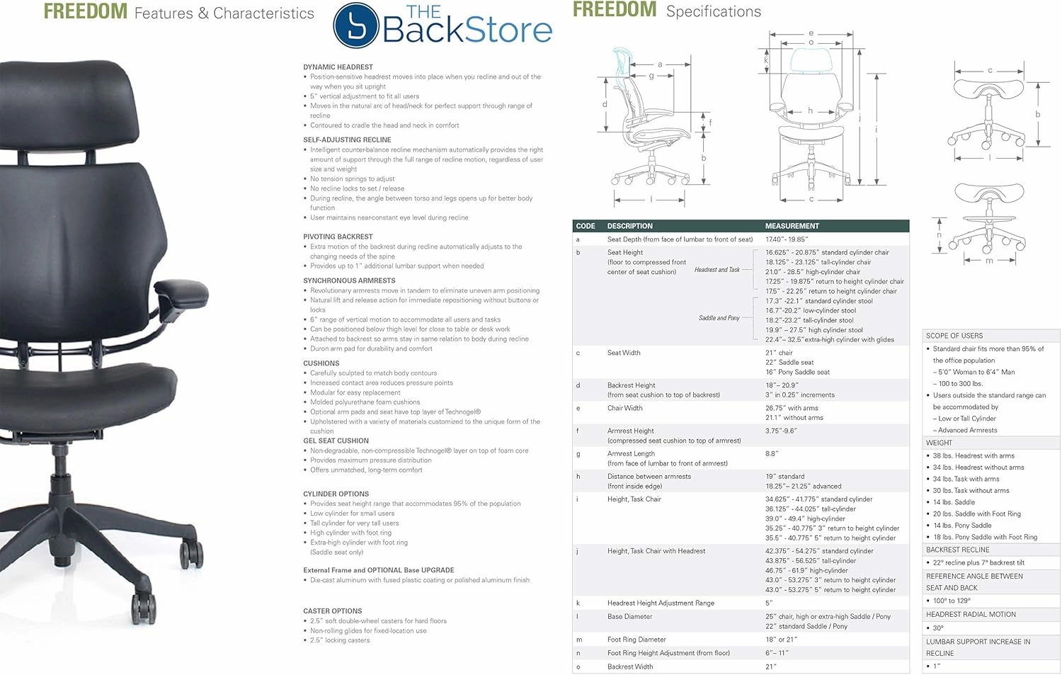 Humanscale Freedom Office Chair with Headrest - Ergonomic Work Chair with Standard Height Adjustable Duron Arms - Wheels for Carpet - Graphite Frame with Black Fourtis Fabric