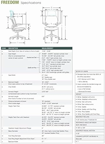 Humanscale Freedom Office Chair with Headrest - Ergonomic Work Chair with Standard Height Adjustable Duron Arms - Wheels for Carpet - Graphite Frame with Eggplant Lotus Fabric