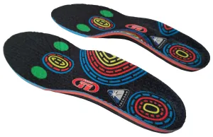 Jackson Ultima Pro Support  Insoles