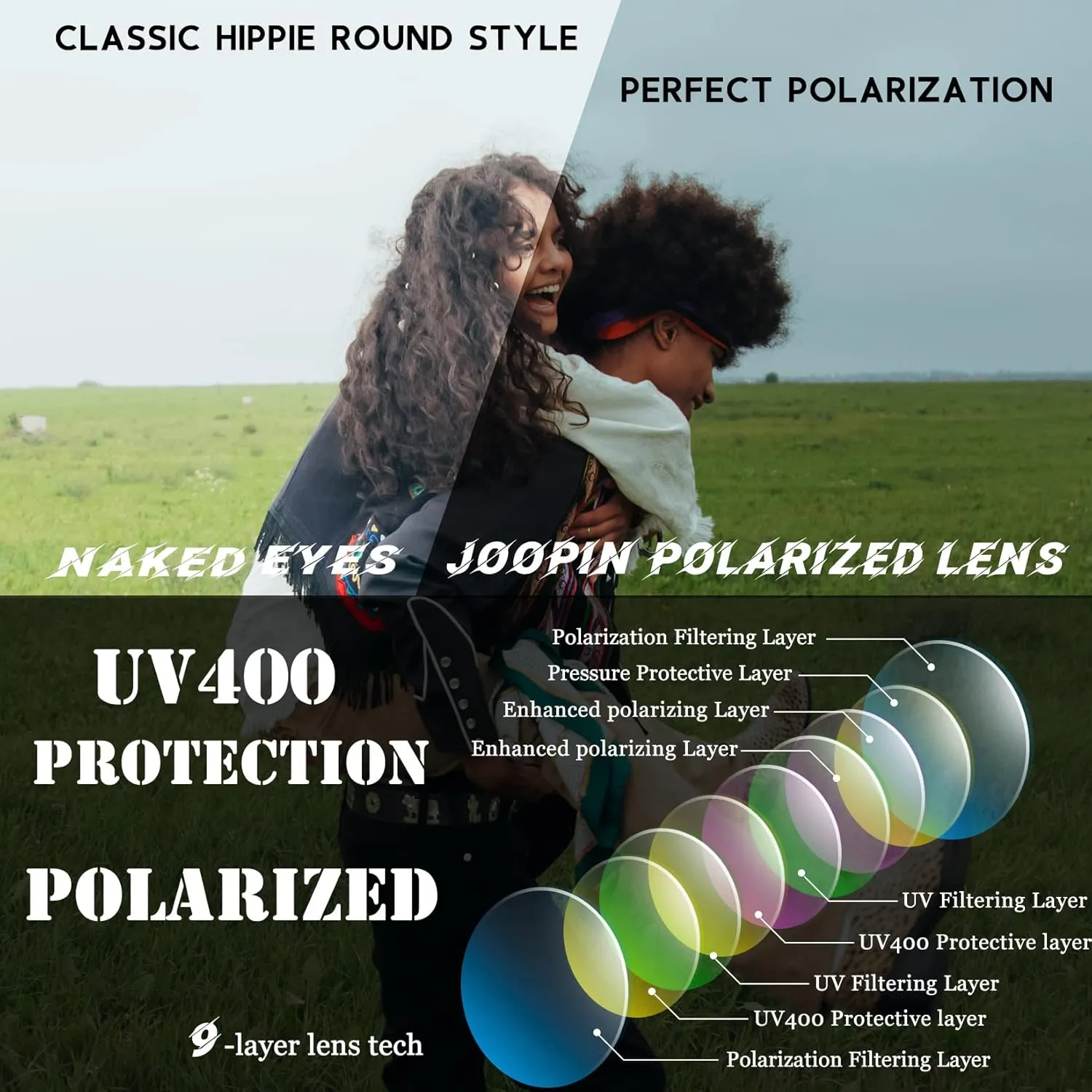 Joopin Hippie Round Sunglasses for Women Men Small Circle Sun Glasses Polarized UV400 Protection
