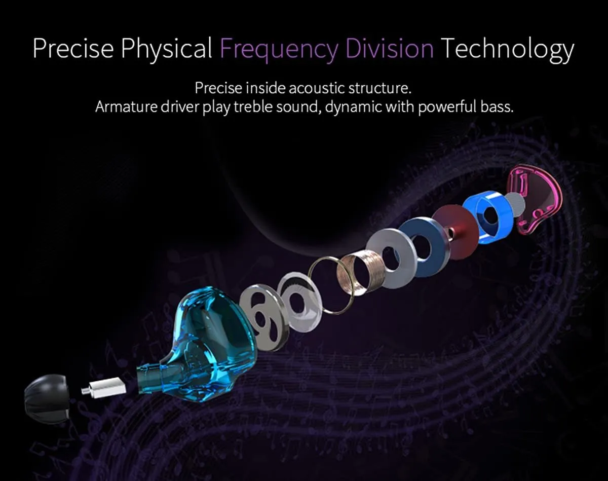 KZ ZST in Ear Monitors Wired Earbuds Hybrid Banlance Armature with Dynamic in-Ear Earphone Stereo Headphone with Detachable Cable for Musician Audiophile (Colorful,No Mic)