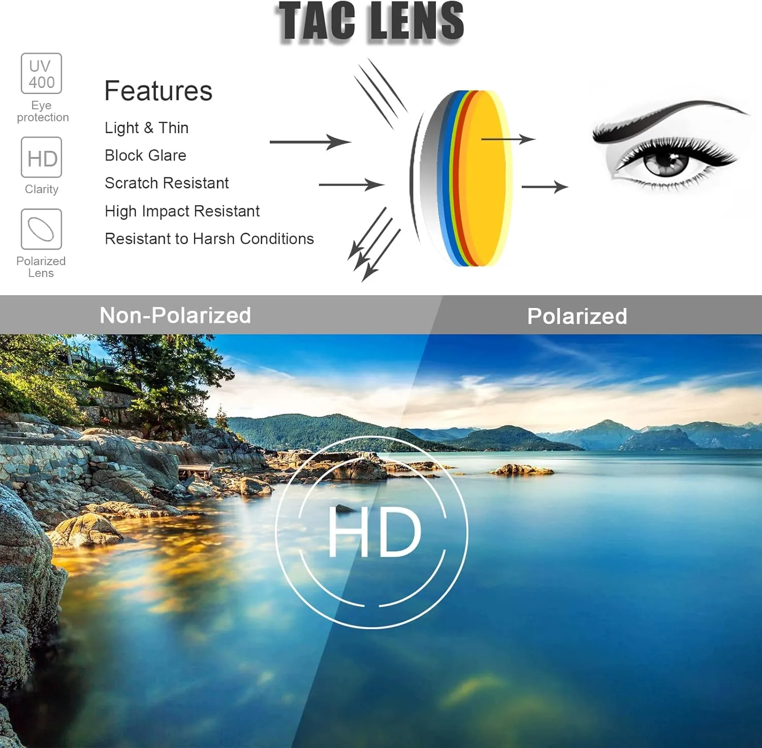 Lasiyanor Lightweight TAC Polarized Tinted Classic Vintage Retro 70s Sunglasses, TR-90 Frame for Women Men, UV 400 Protection