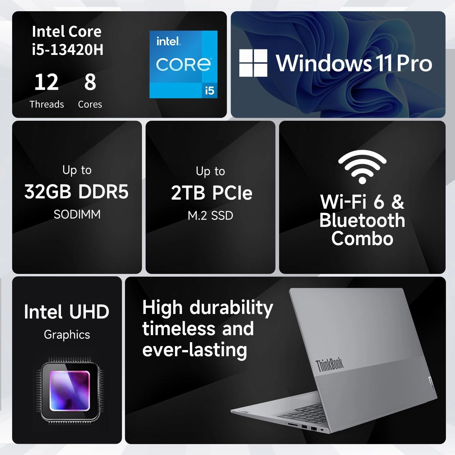 Lenovo ThinkBook 16 Business Laptop, 16" FHD  Display, 8-Core Intel i5-13420H, 16GB DDR5 RAM, 512GB SSD, HDMI, SD Card Reader, Wi-Fi 6, Windows 11 Pro, Bundle with Targus USB-C 100W Docking Station