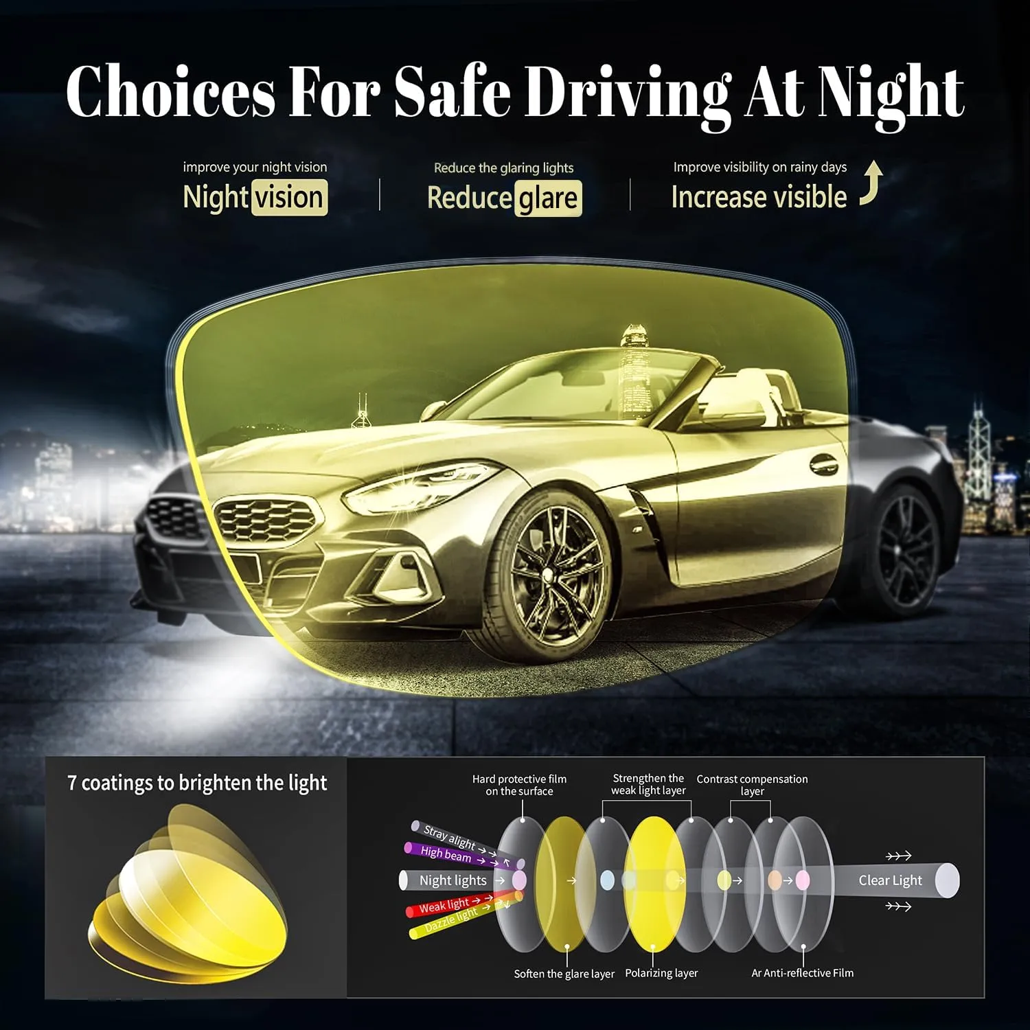 Night Vision Driving Glasses Fit Over Glasses, Wrap Around Nighttime Glasses Anti Glare Polarized for Men Women