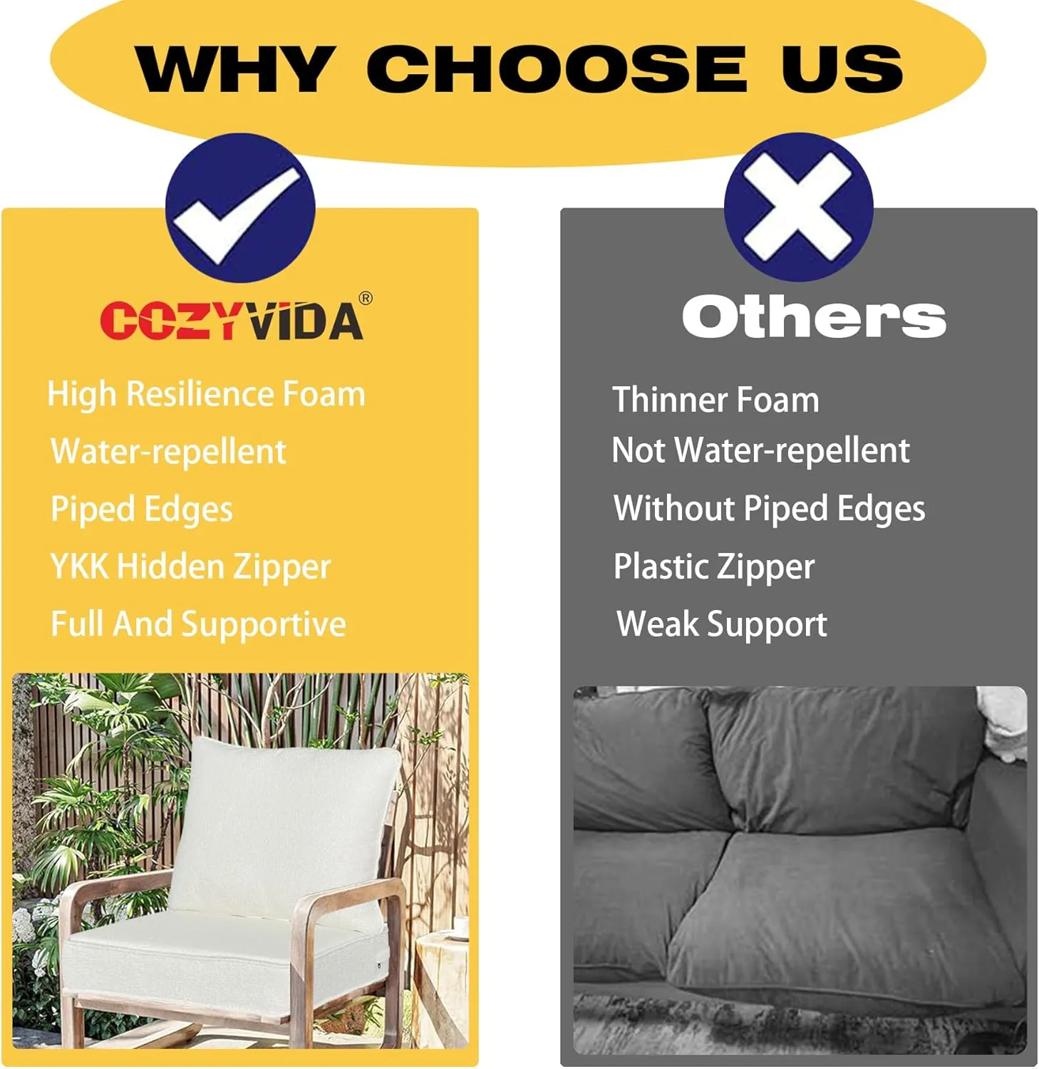Outdoor/Indoor 22x24 inch Deep Seat Patio Cushions Set of 2 Resilient Foam Filling Water Repellent Stain-Resistant UV Resistant Weather Resistant Patio Cushions Cream White Boucle