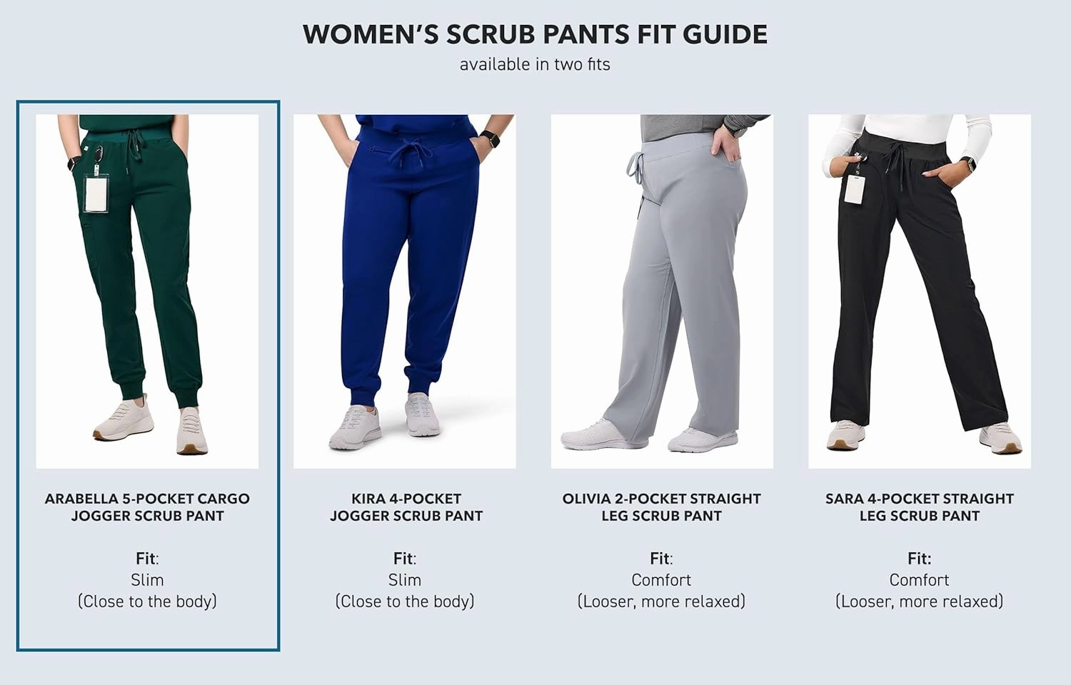 Peelz Arabella 5-Pocket Jogger Scrub Pants for Women - Elastic Waistband, Soft Joggers Women’s Scrubs, Slim Fit