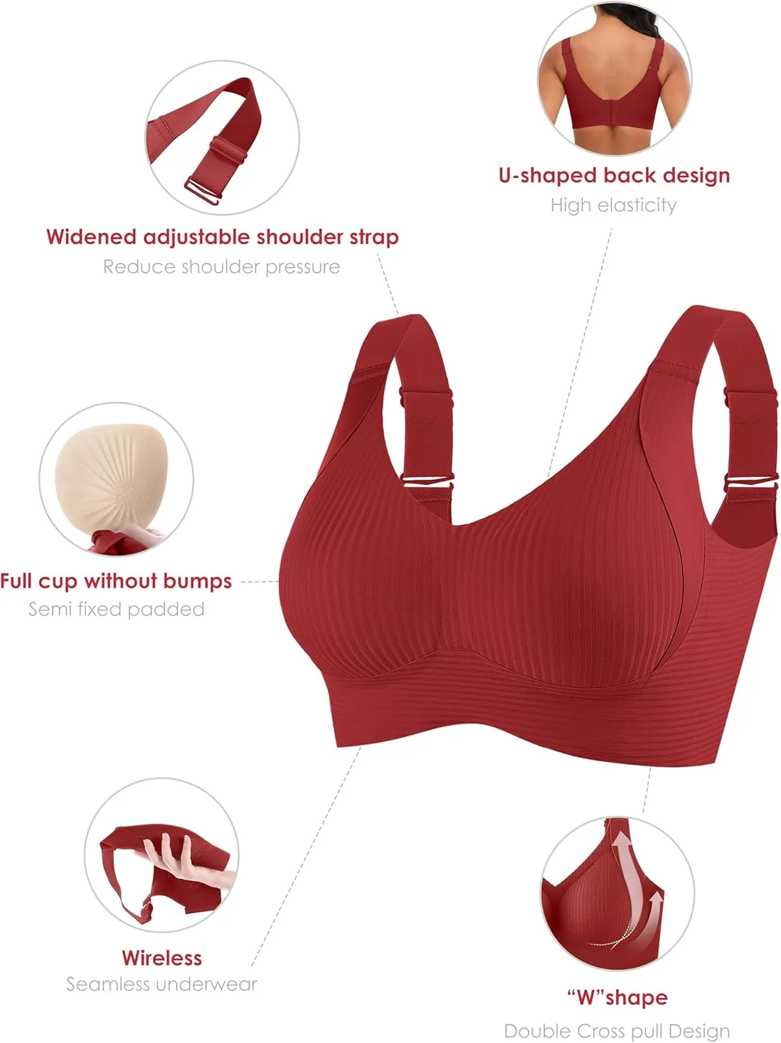 Plus Size Bras for Women No Underwire Full Coverage Everyday Bras Comfortable Wireless Padded Bras