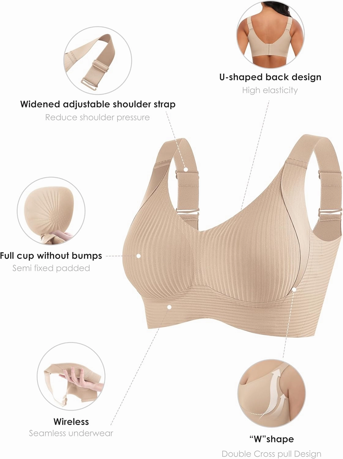 Plus Size Bras for Women No Underwire Full Coverage Everyday Bras Comfortable Wireless Padded Bras
