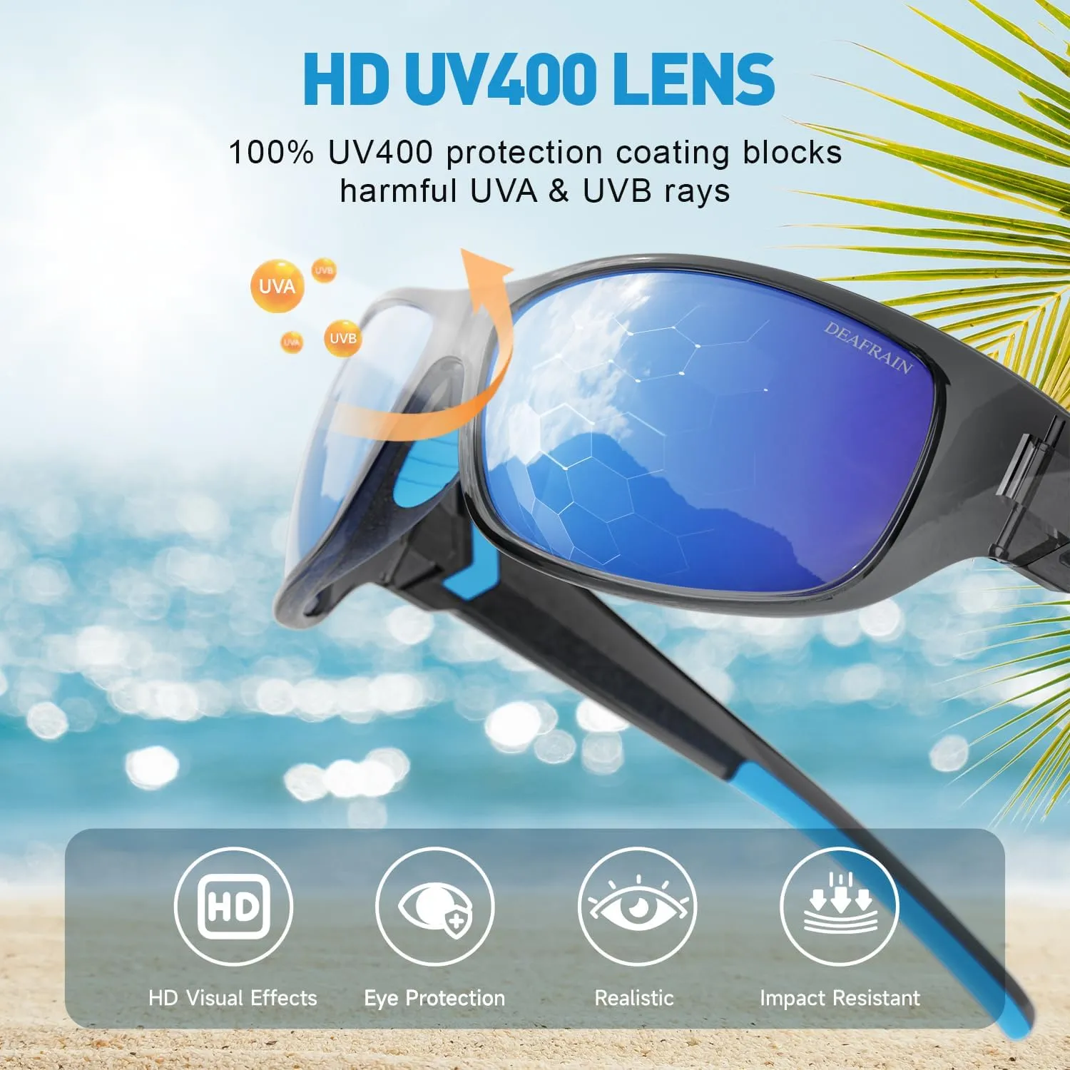 Polarized Sports Sunglasses for Men Women Driving Fishing Cycling Running UV Protection